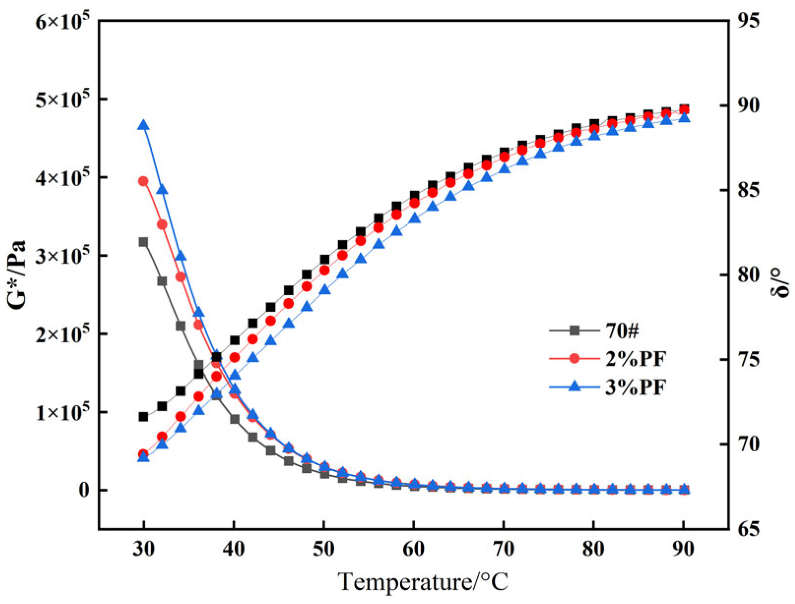 Materials 17 00436 g005
