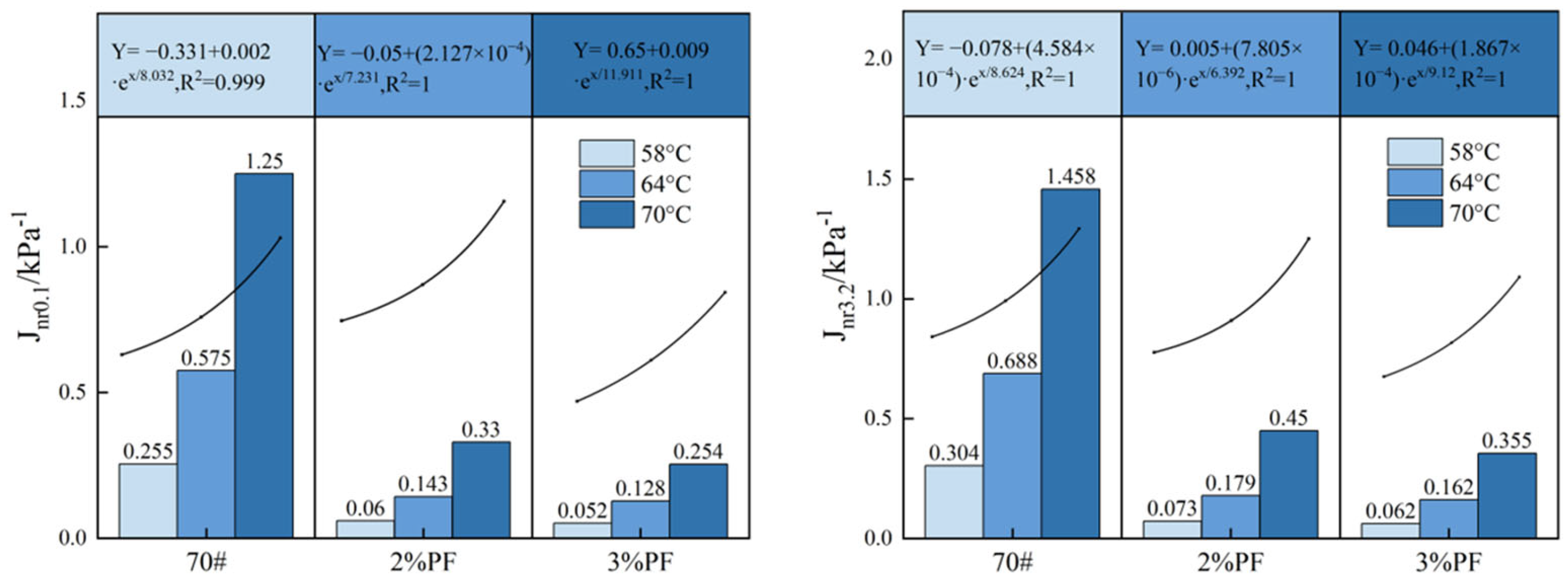 Materials 17 00436 g008