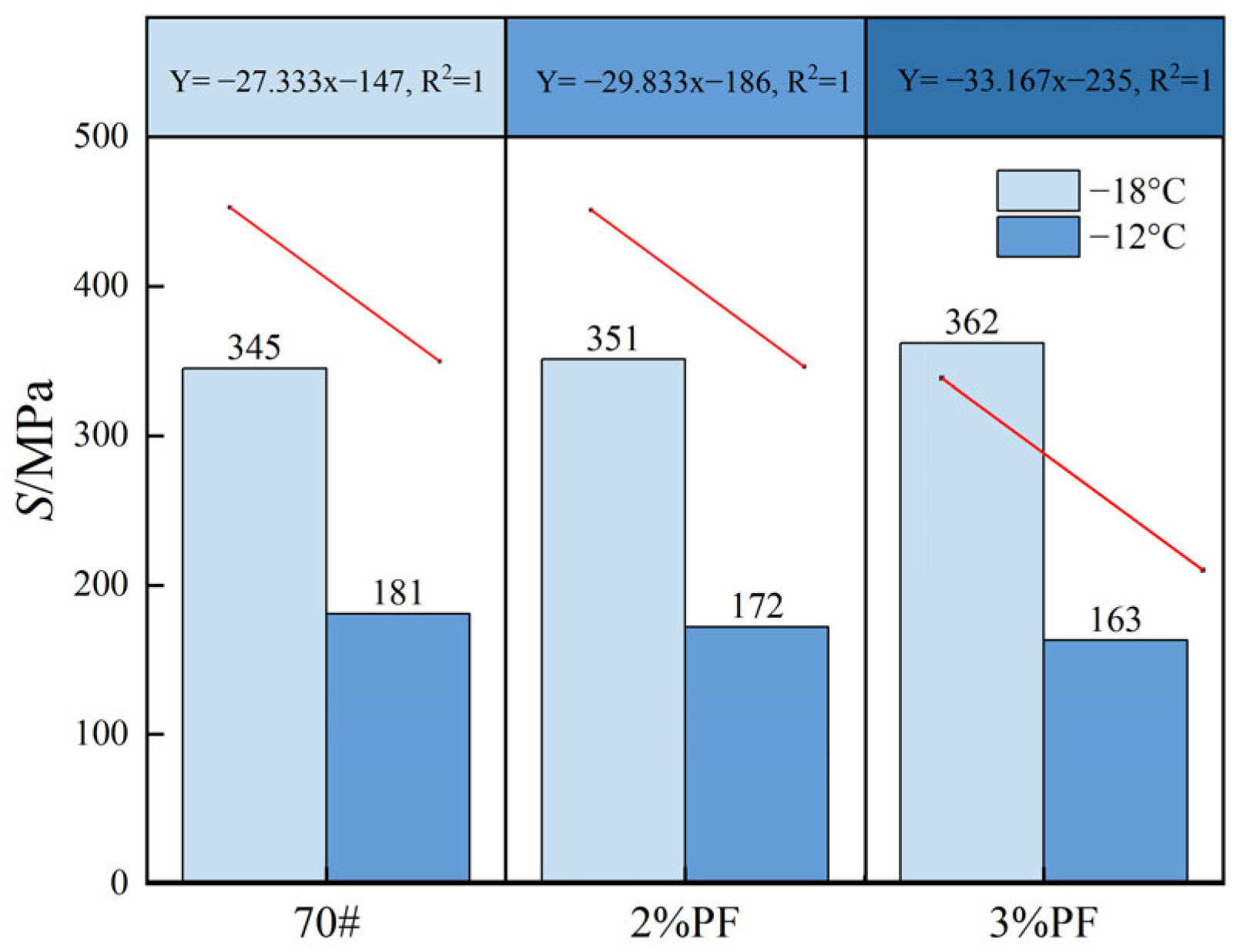 Materials 17 00436 g009