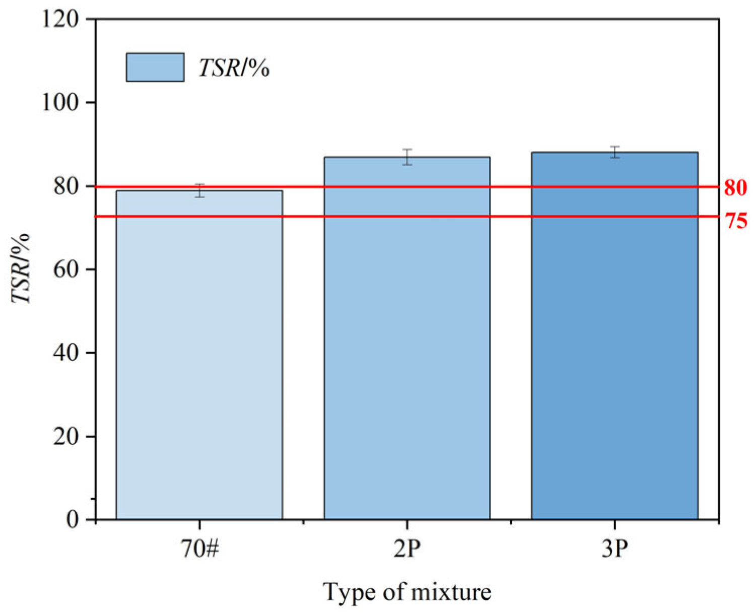 Materials 17 00436 g015