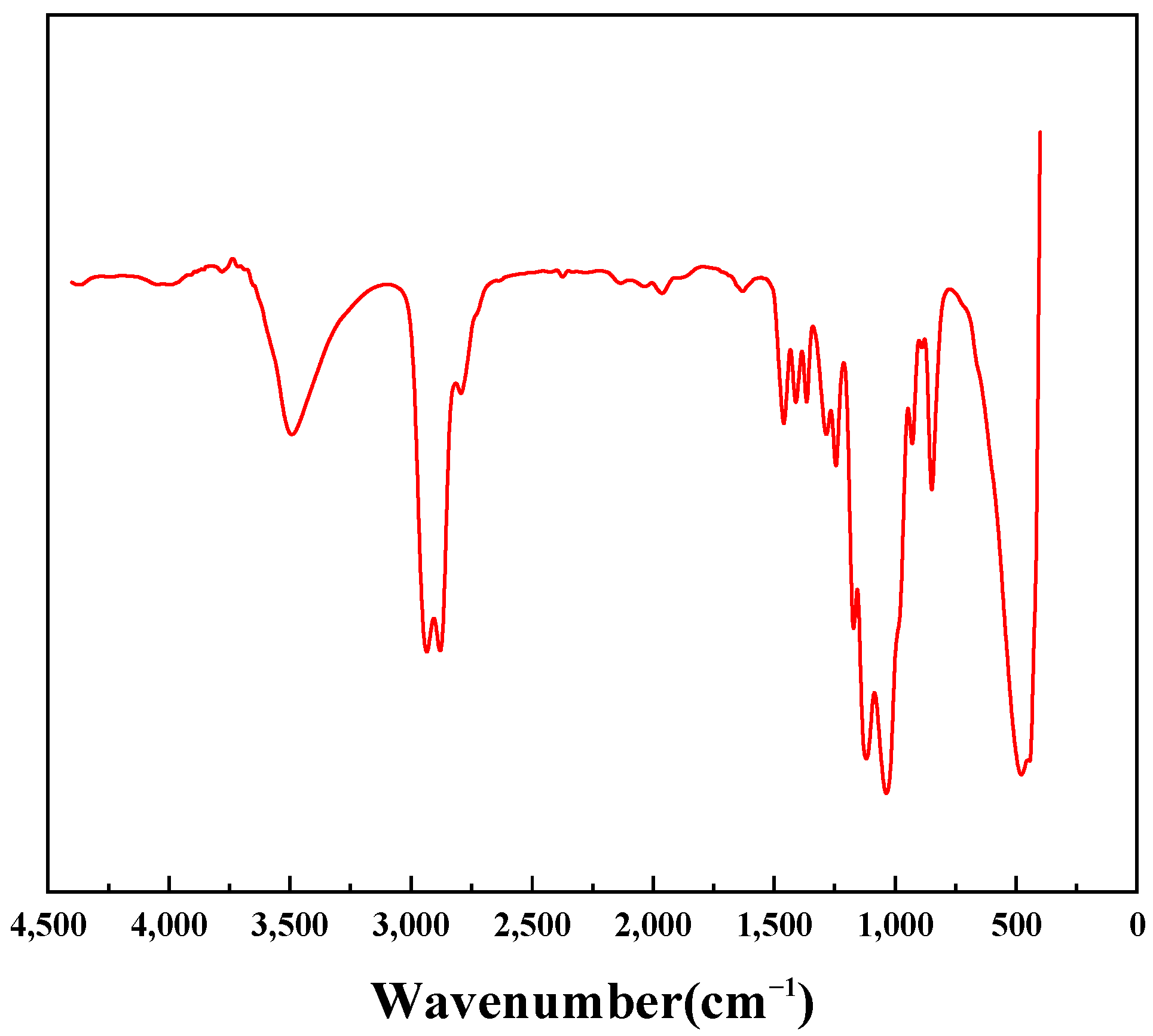 Materials 17 00437 g001