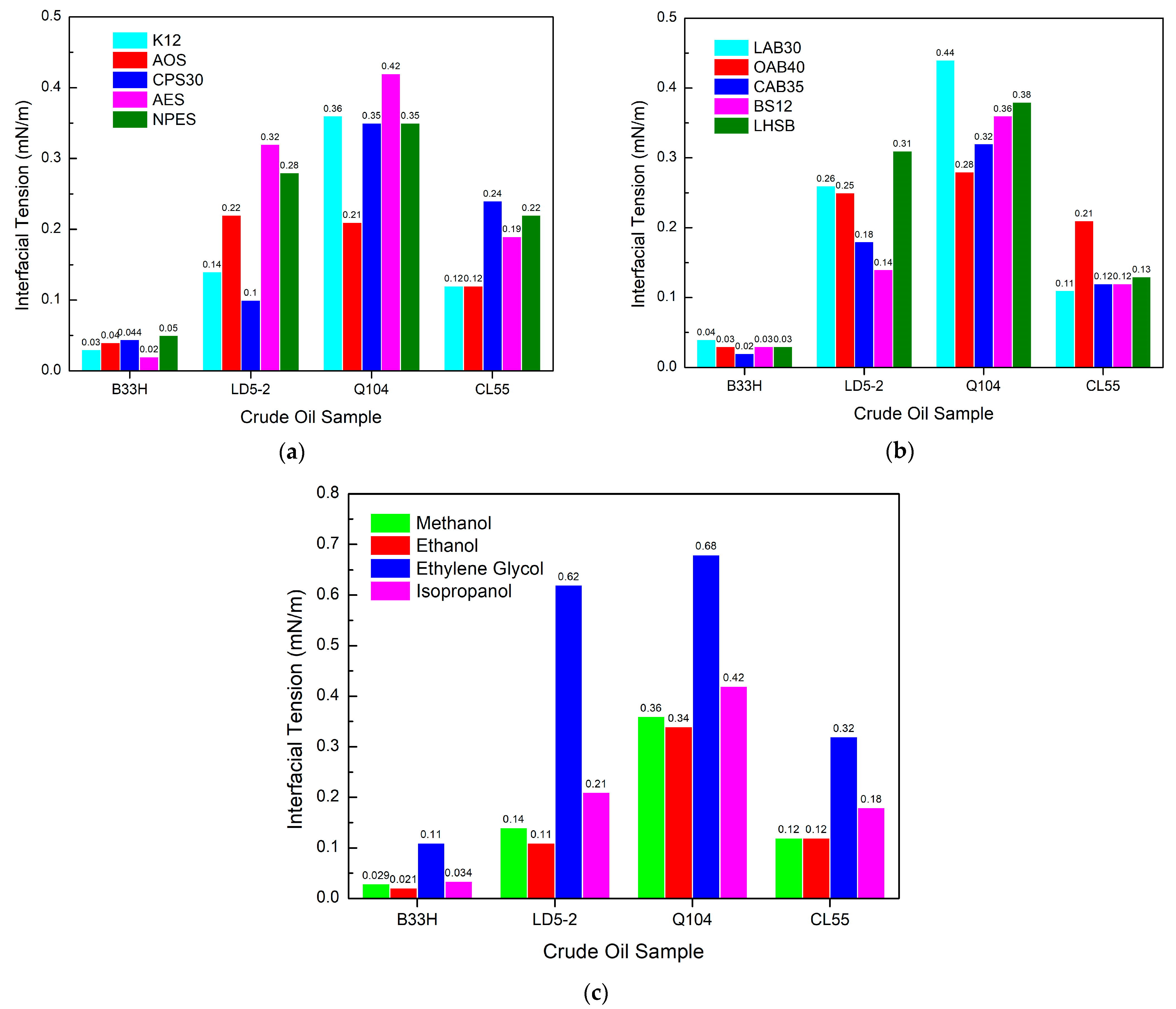 Materials 17 00437 g004