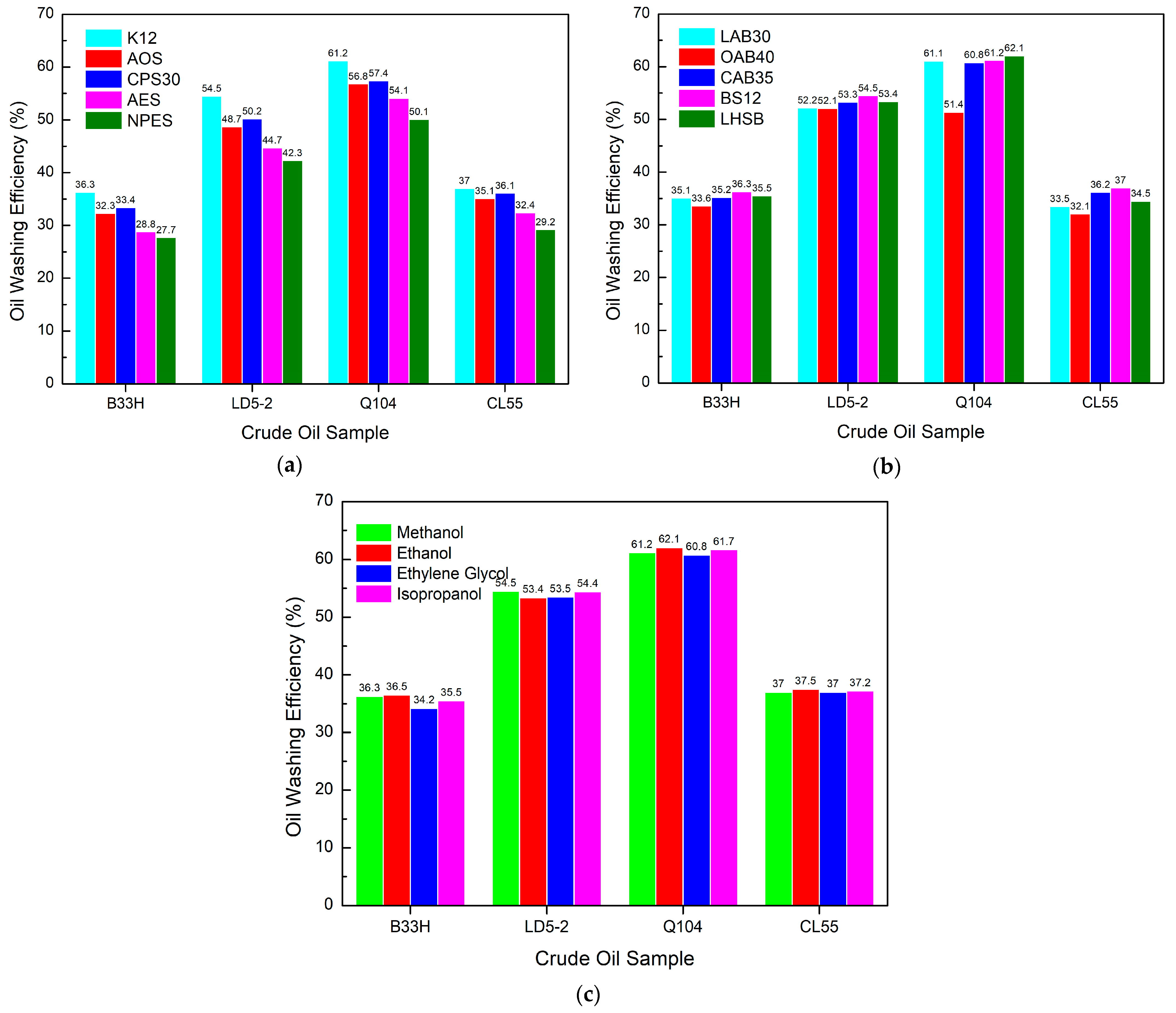Materials 17 00437 g007