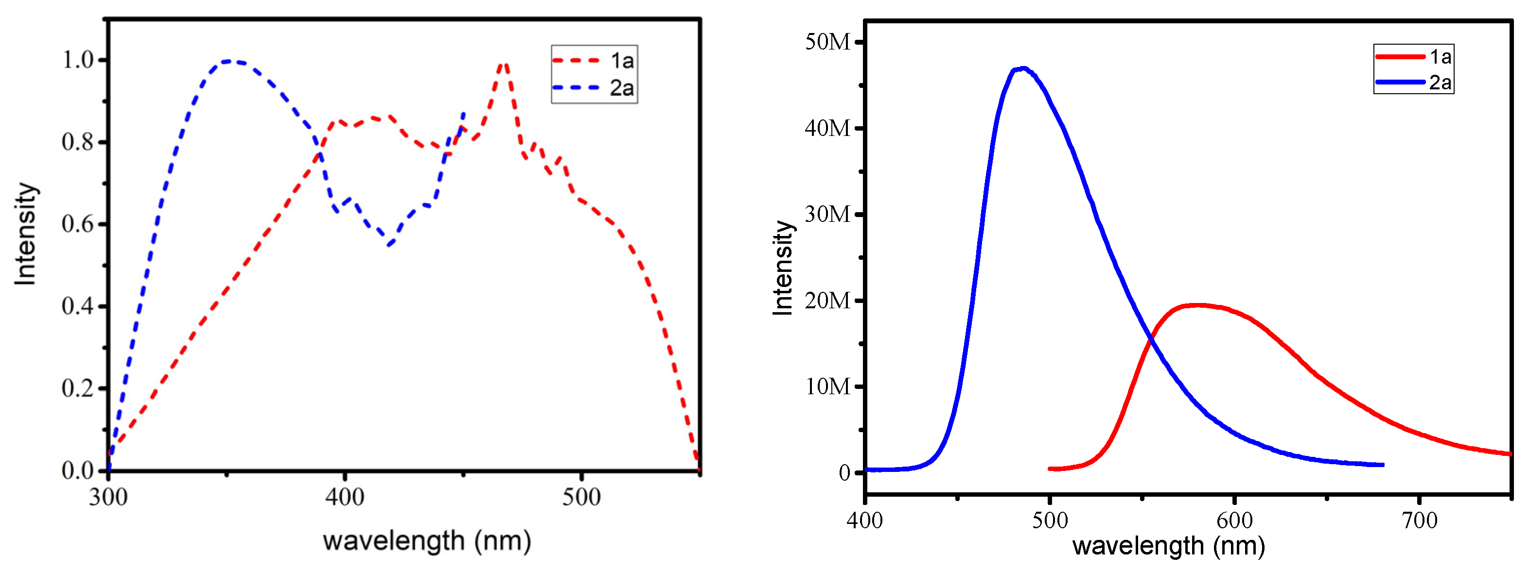 Materials 17 00438 g007