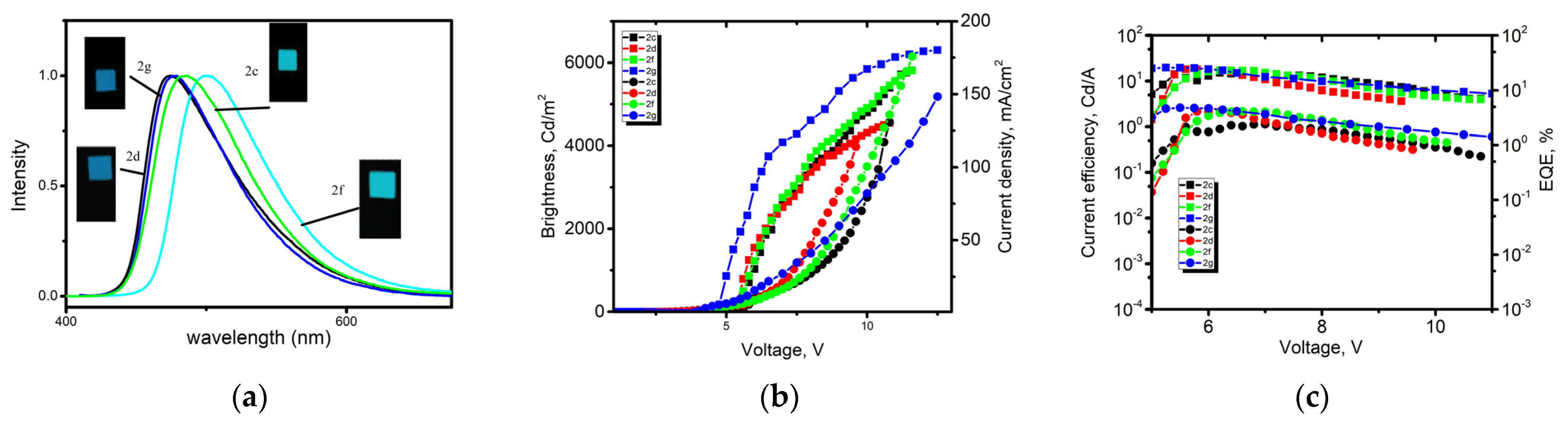 Materials 17 00438 g009