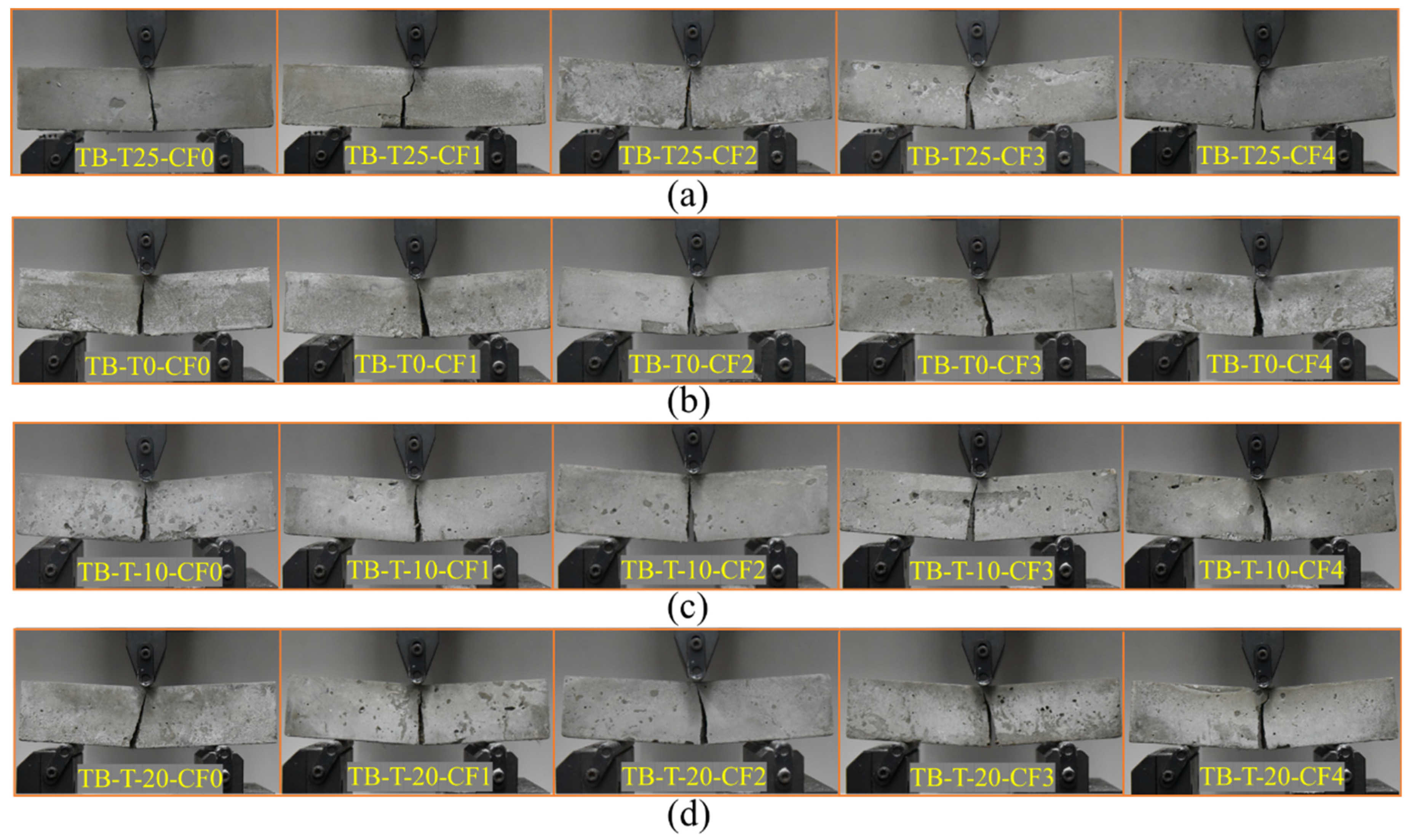 Materials 17 00444 g005