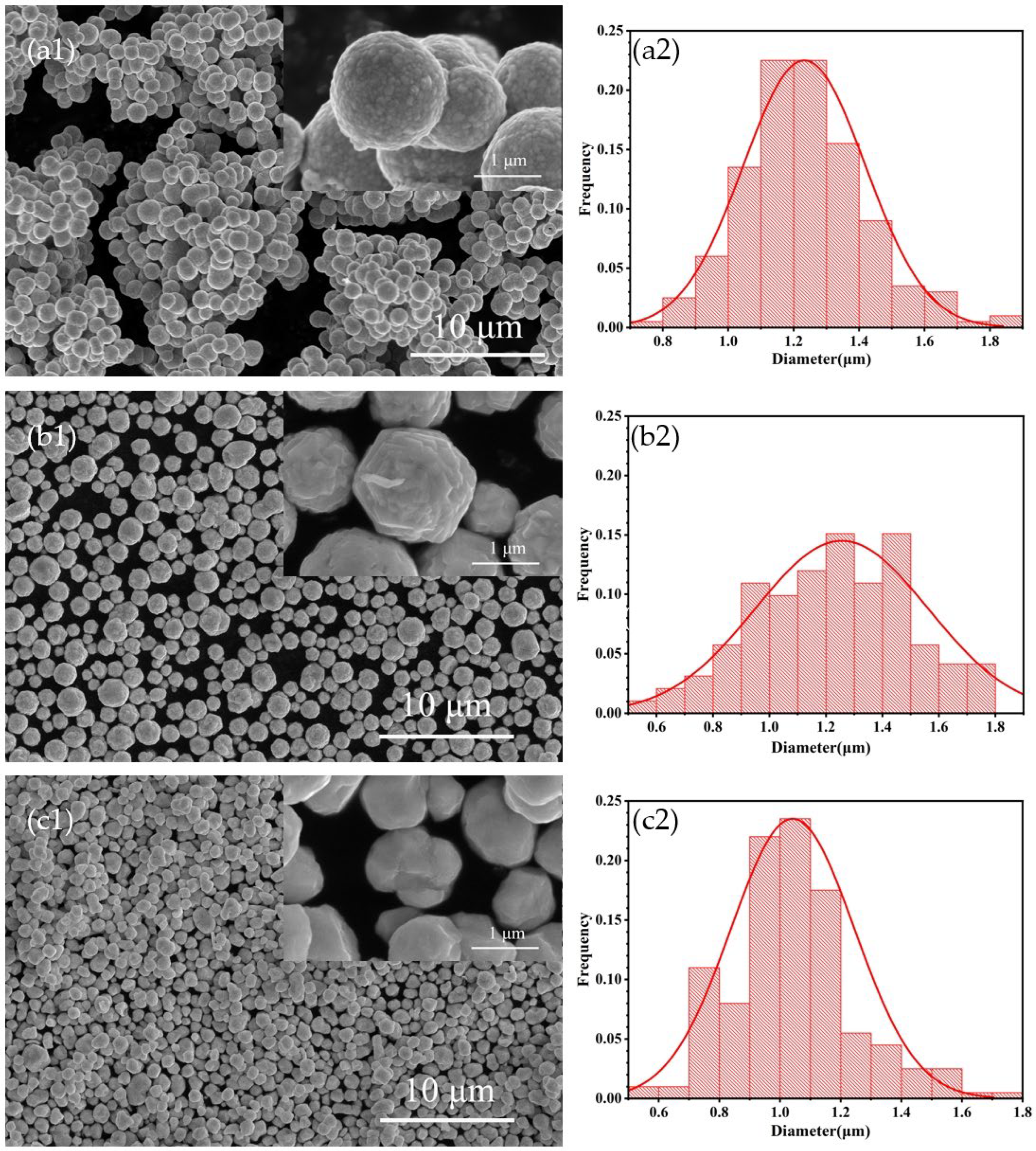 Materials 17 00445 g001