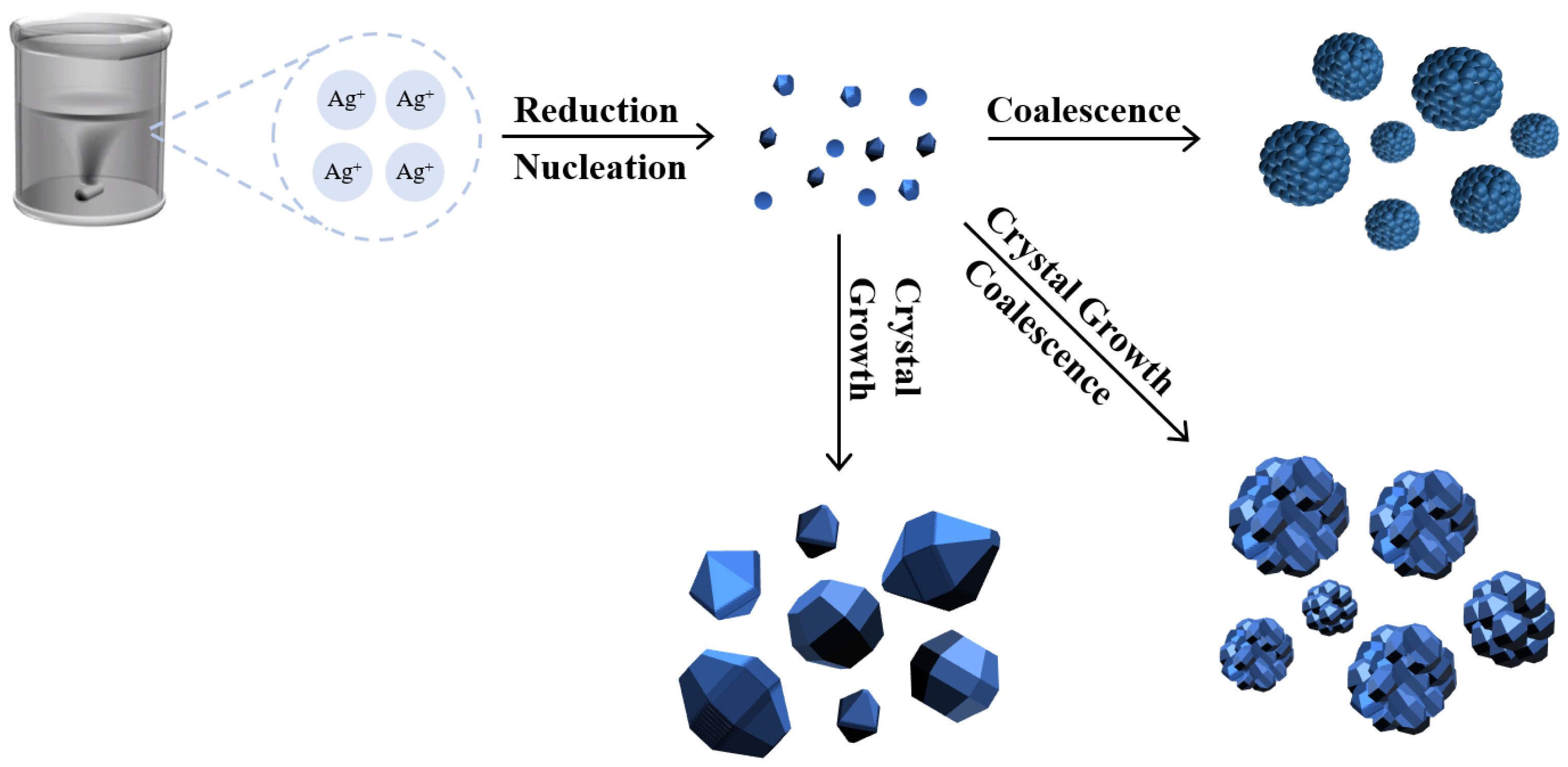 Materials 17 00445 g003