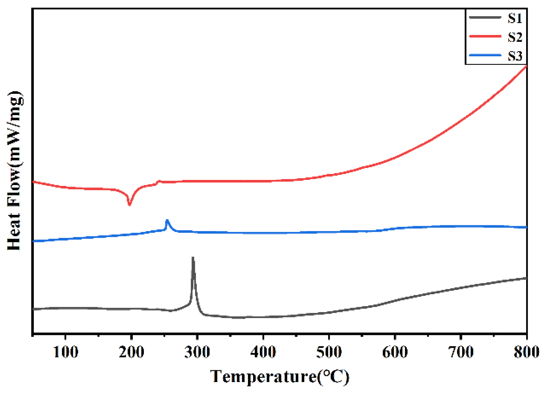 Materials 17 00445 g004