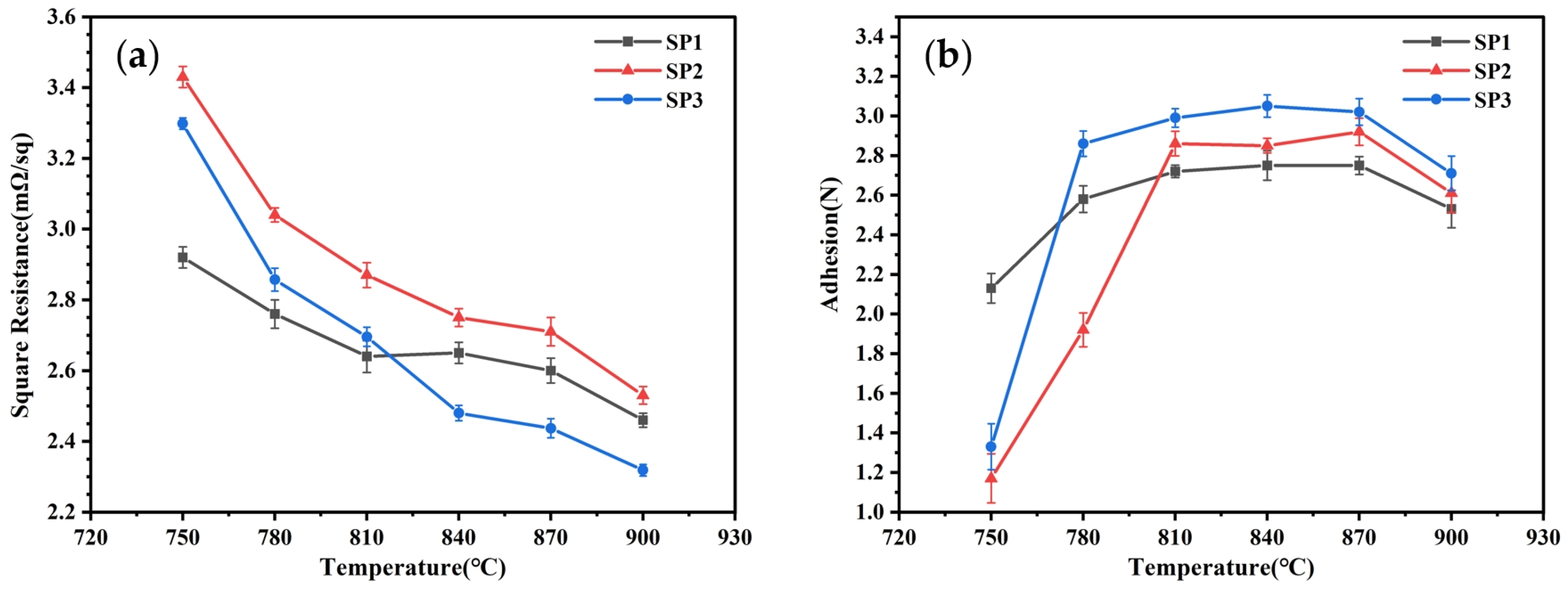 Materials 17 00445 g005
