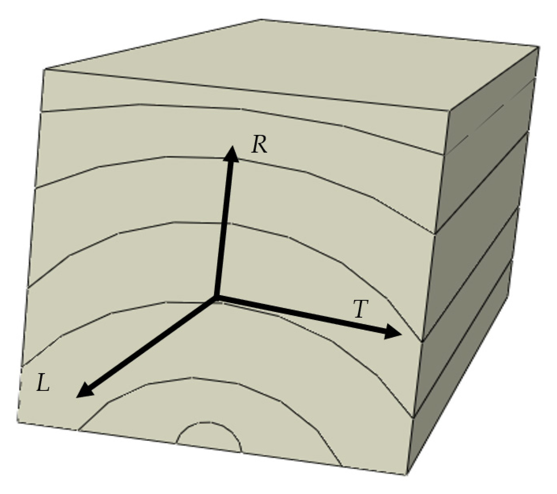 Materials 17 00448 g002