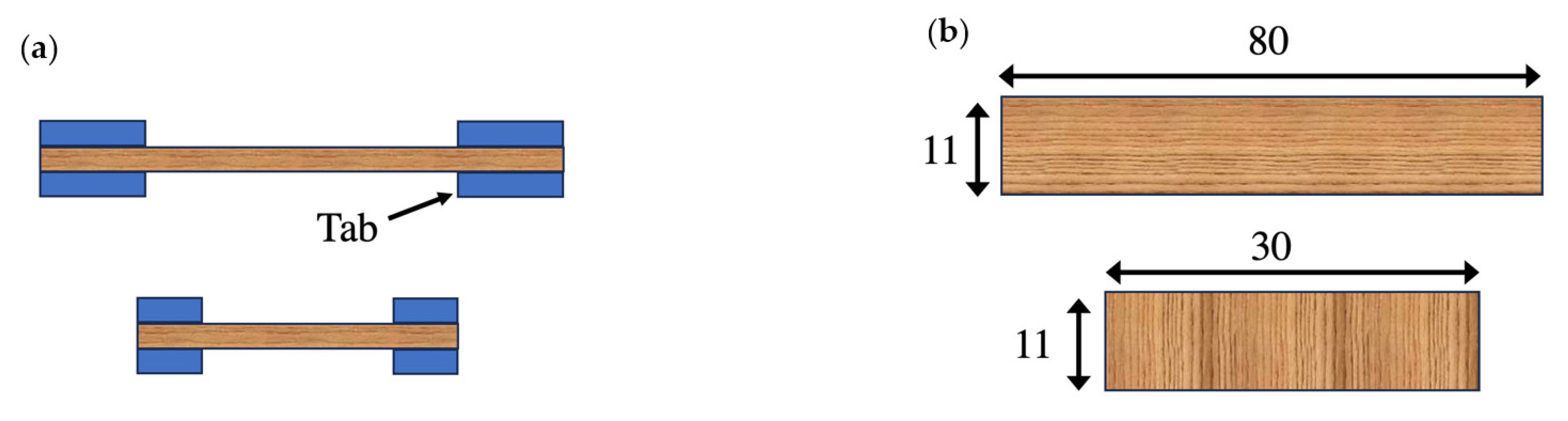 Materials 17 00448 g004
