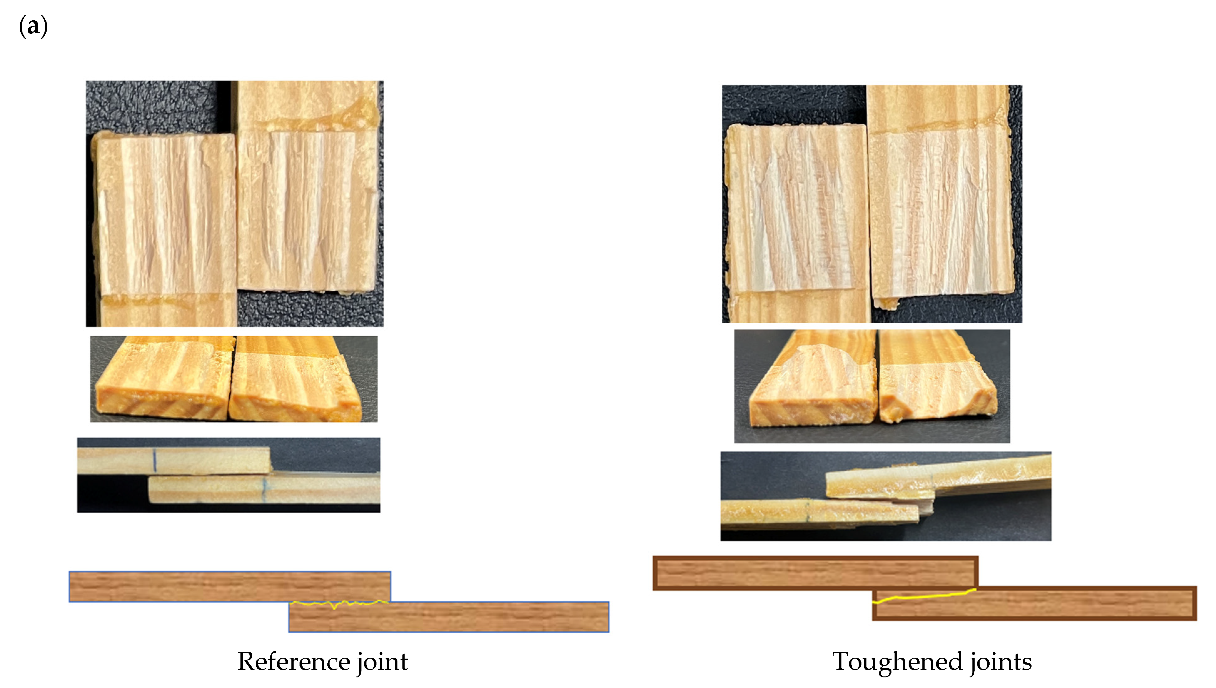 Materials 17 00448 g008a