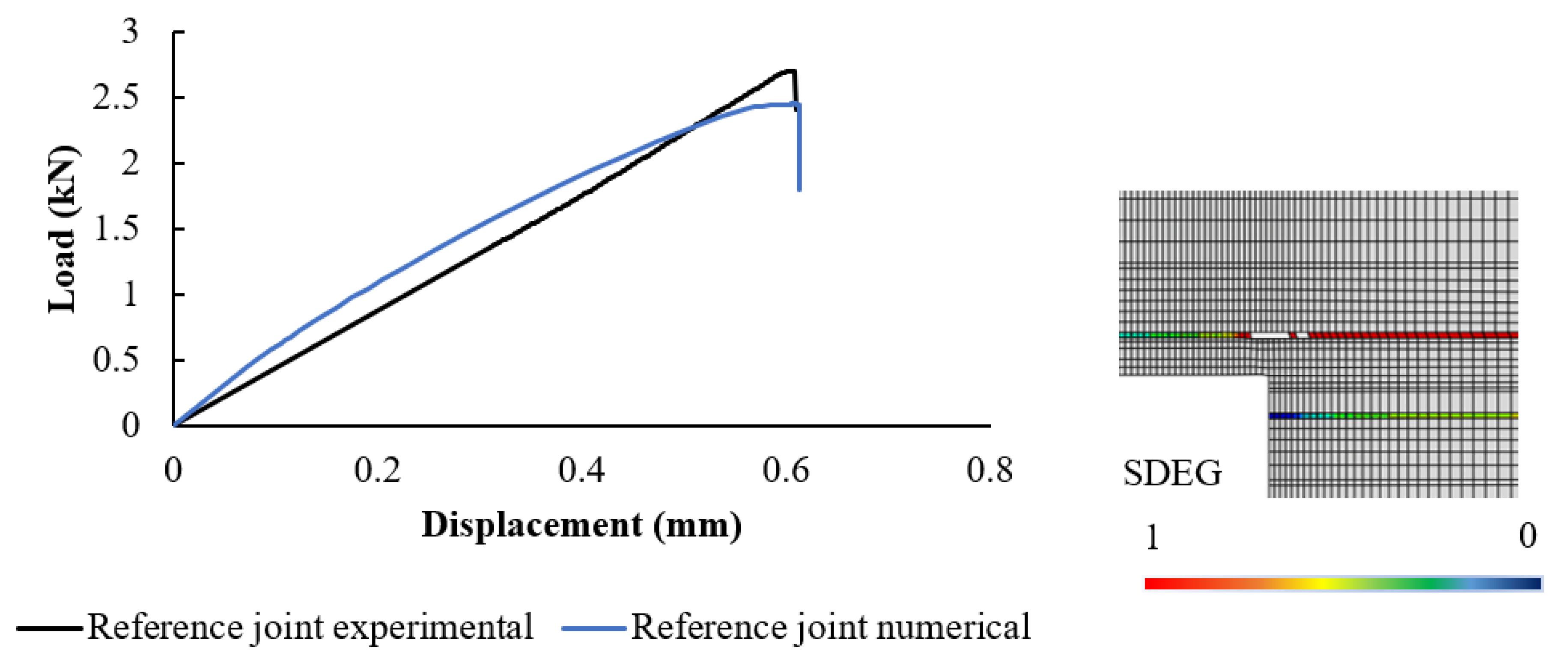 Materials 17 00448 g011