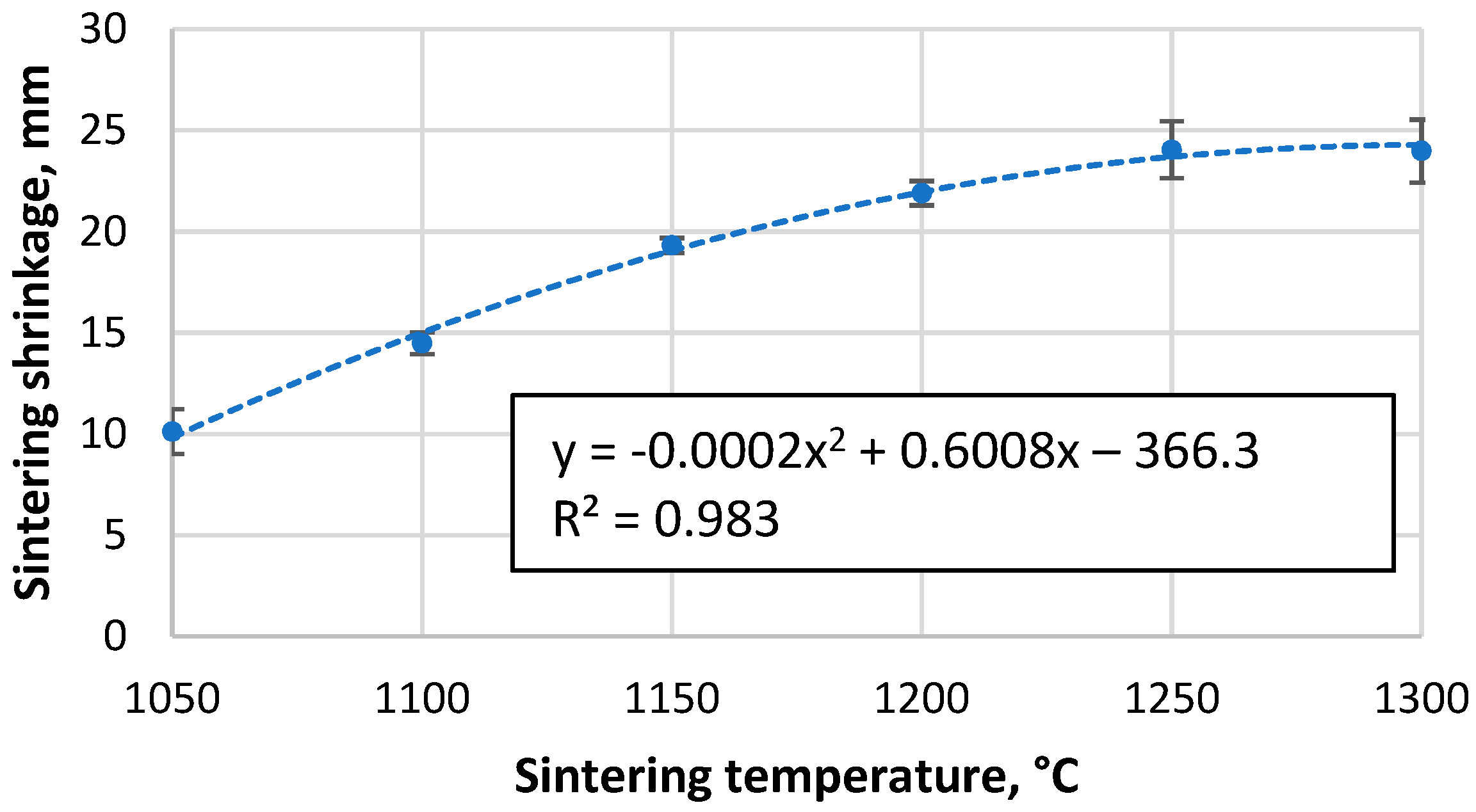 Materials 17 00450 g002