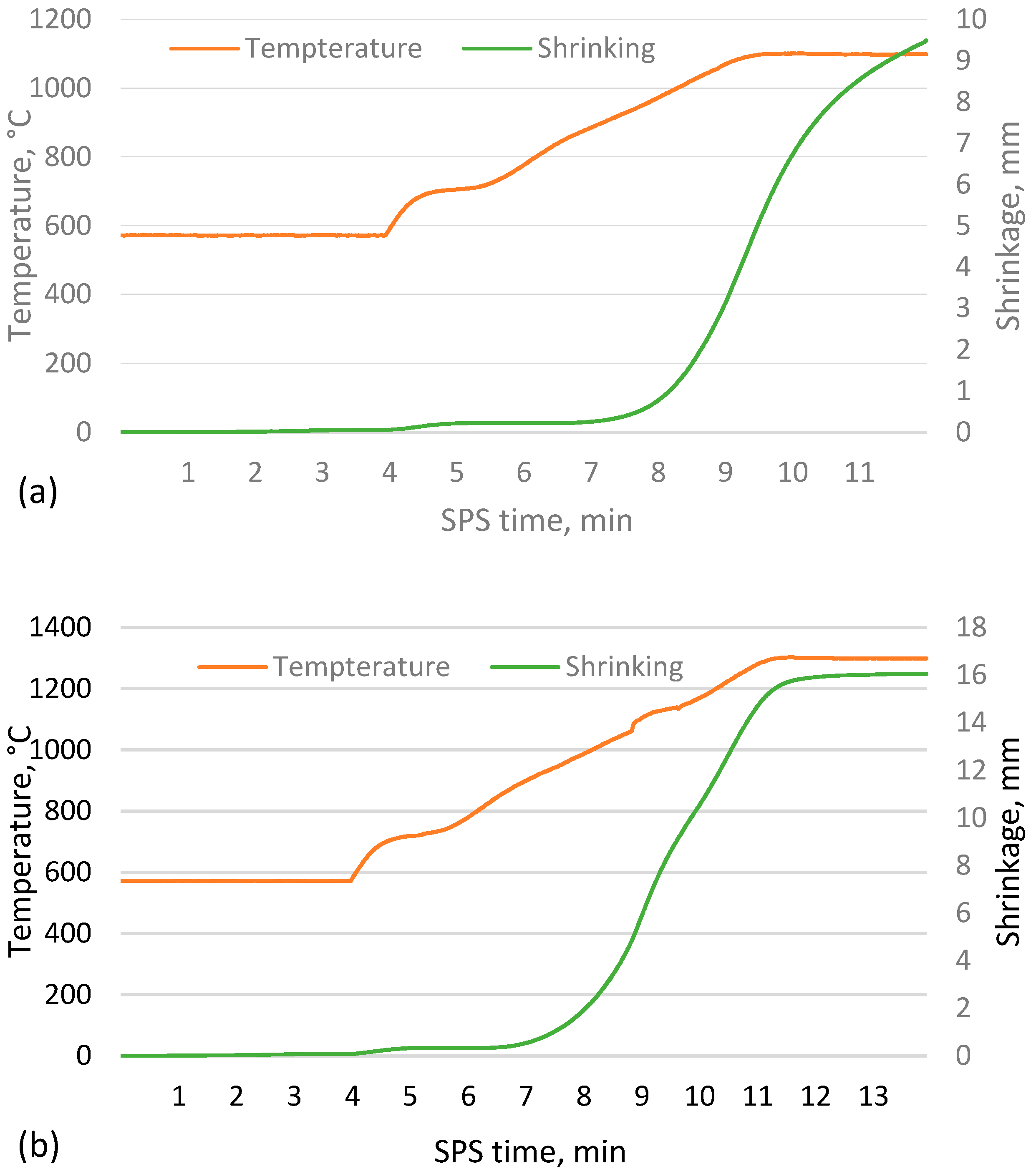 Materials 17 00450 g003