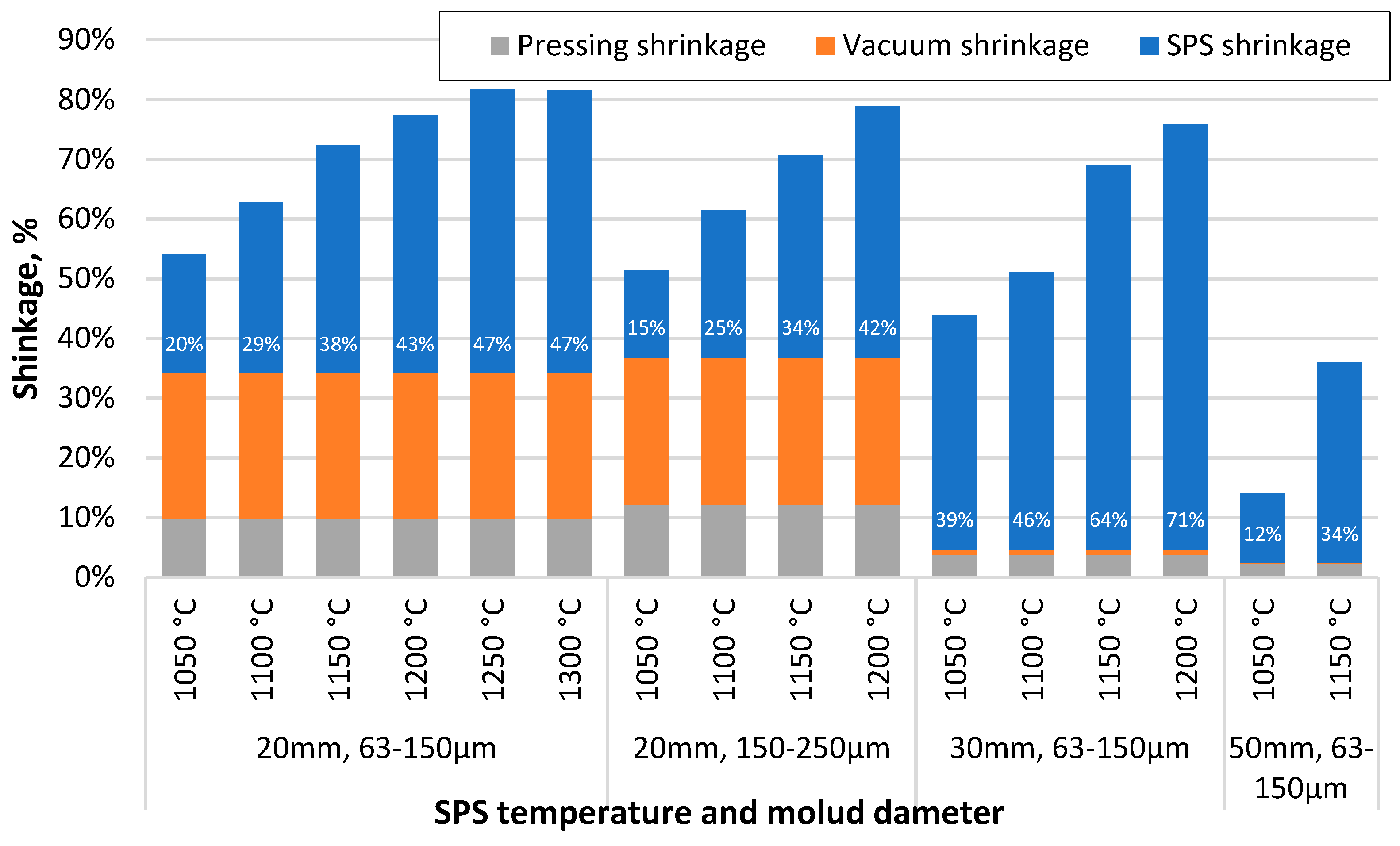 Materials 17 00450 g004