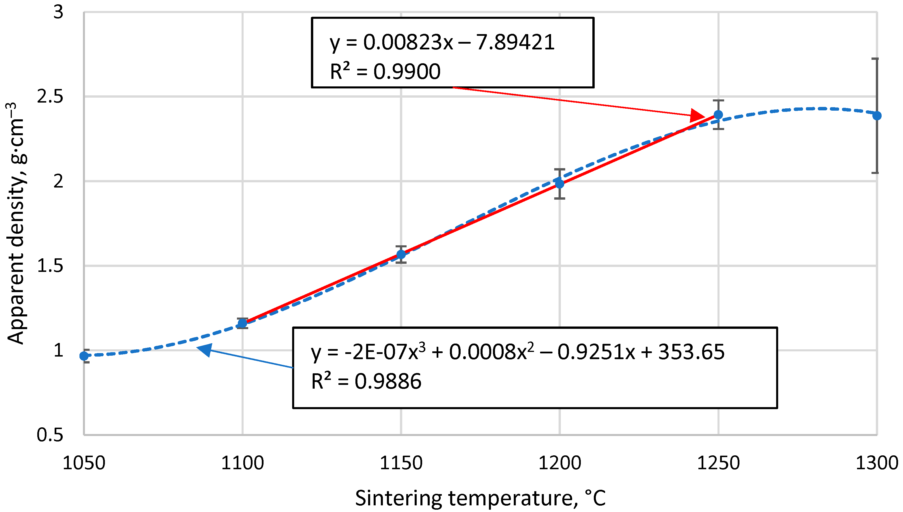 Materials 17 00450 g005