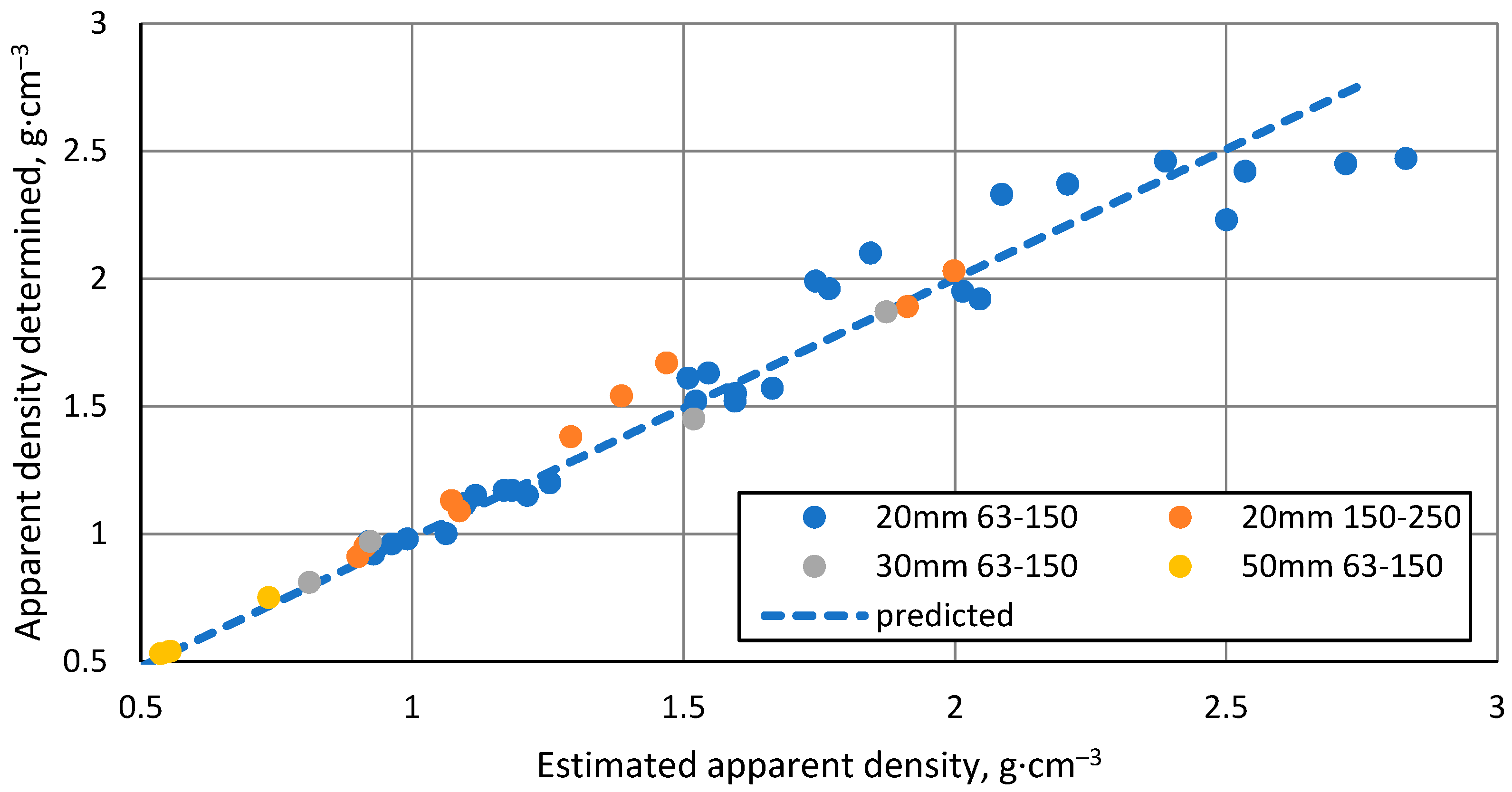 Materials 17 00450 g006