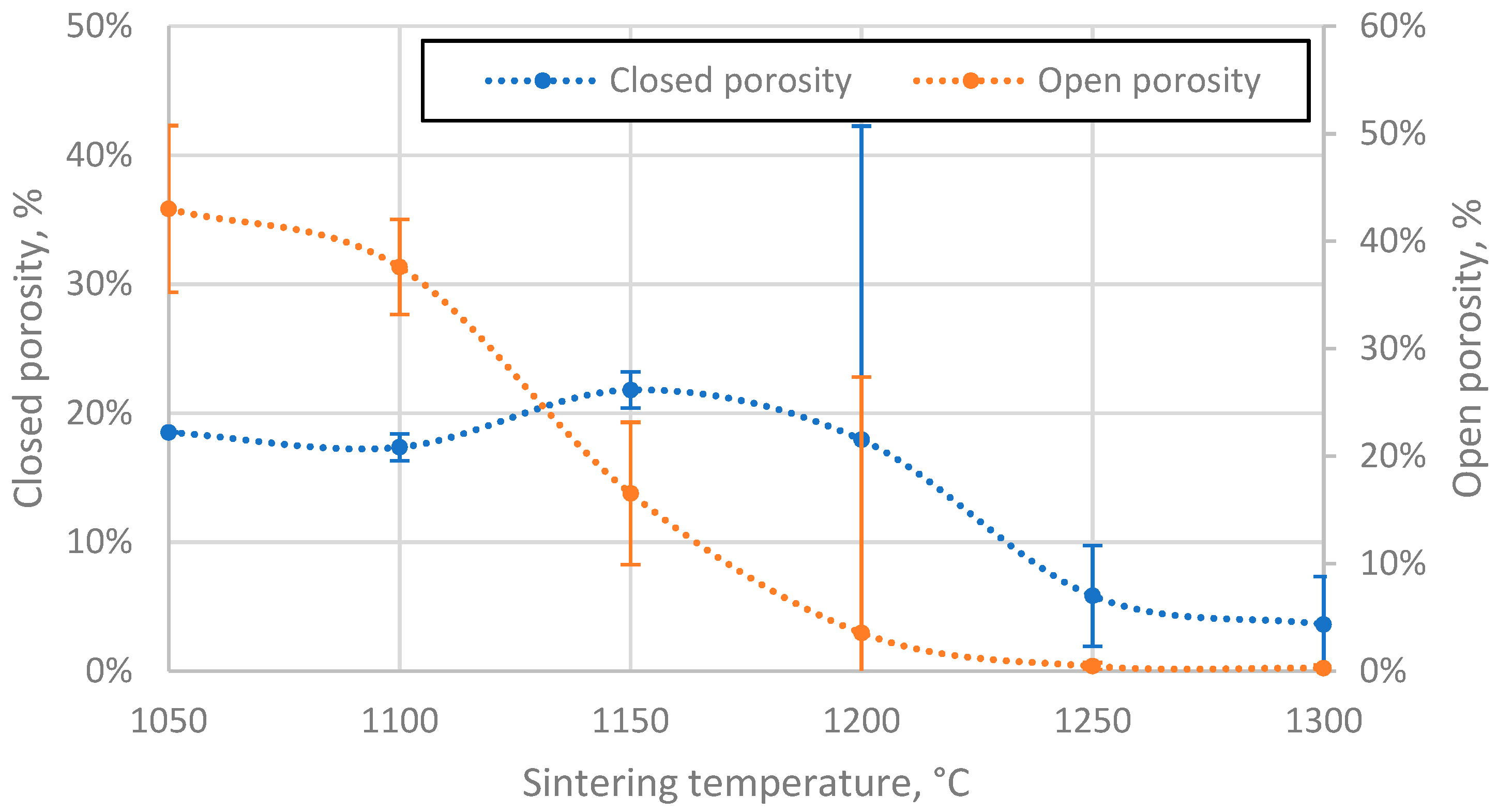 Materials 17 00450 g007