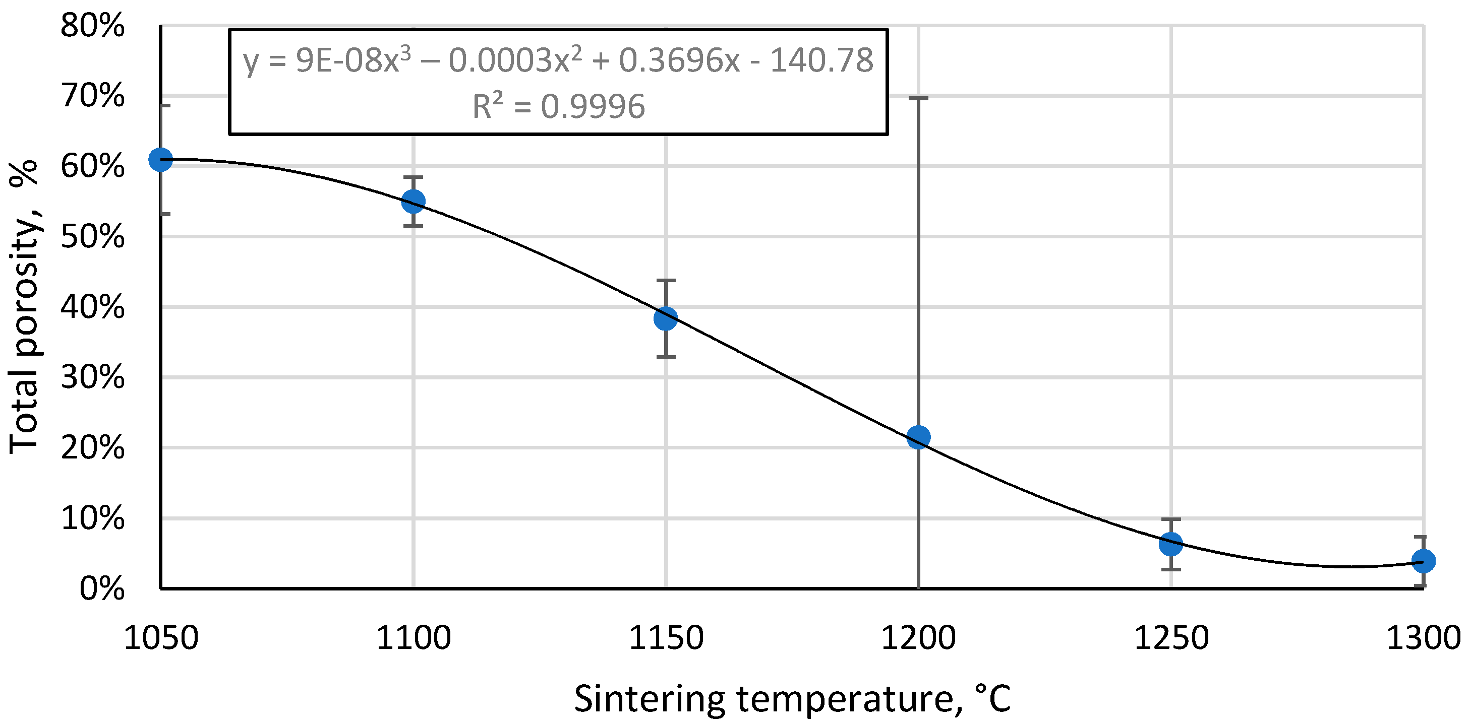 Materials 17 00450 g009