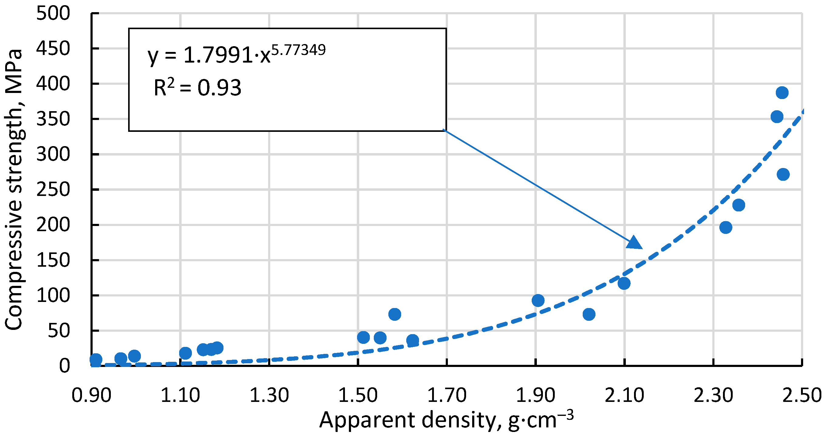 Materials 17 00450 g013