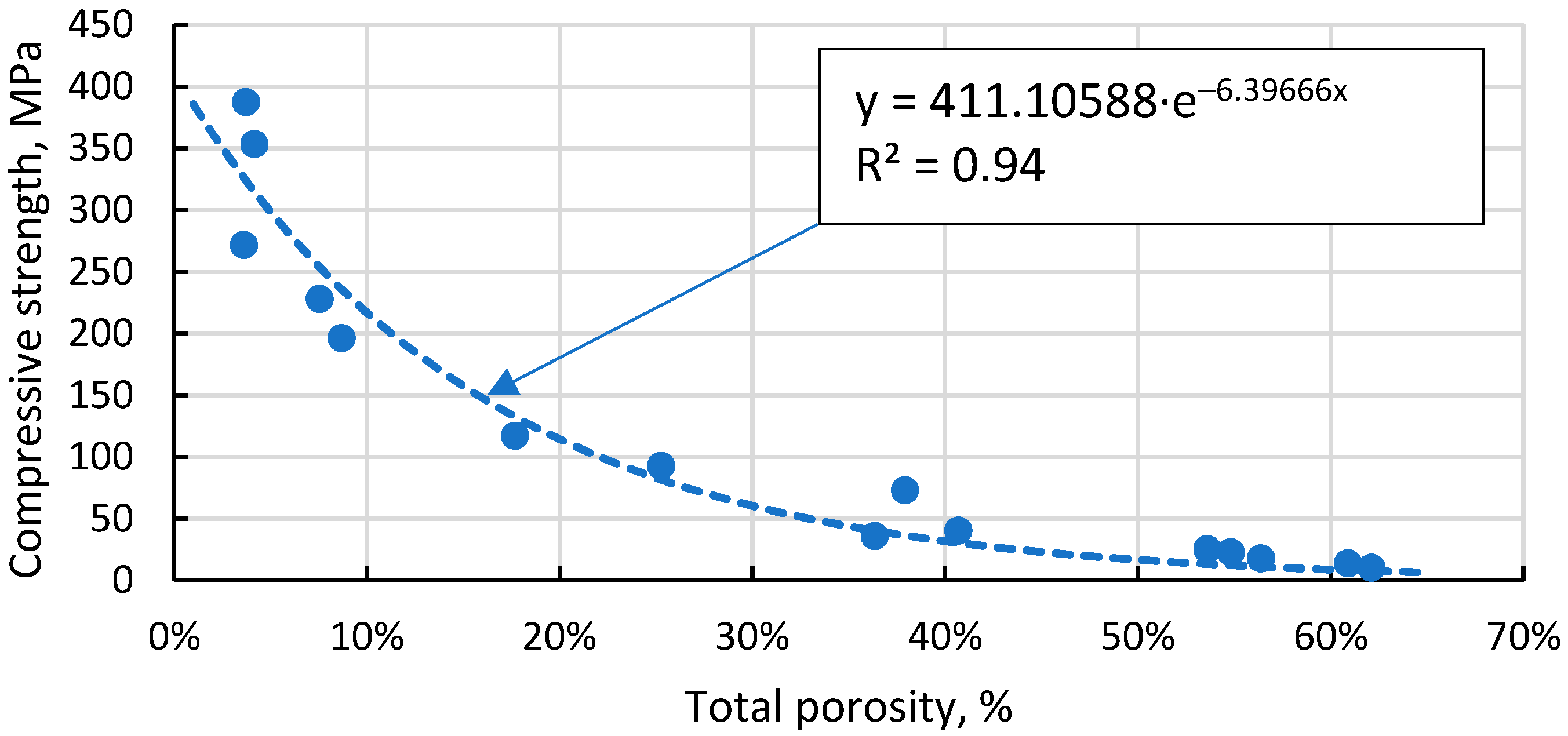 Materials 17 00450 g014