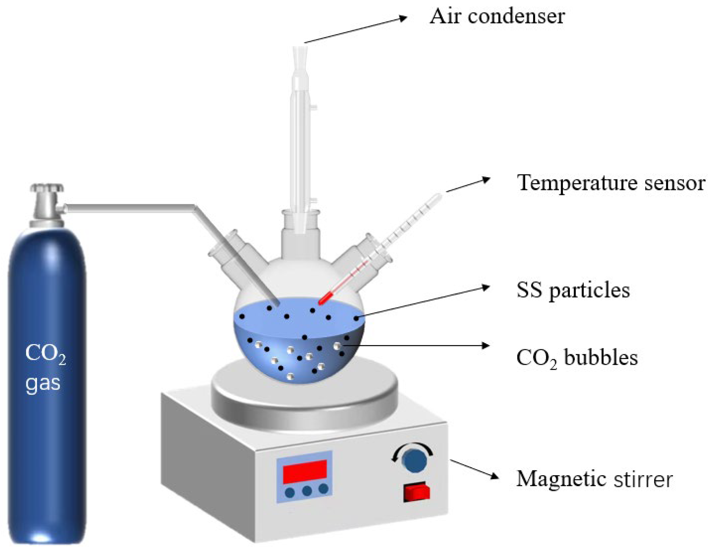 Materials 17 00451 g003