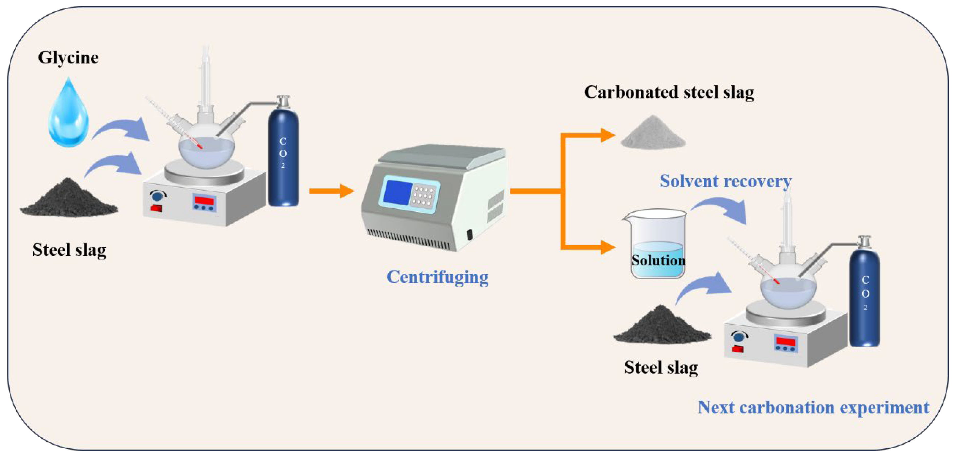 Materials 17 00451 g004