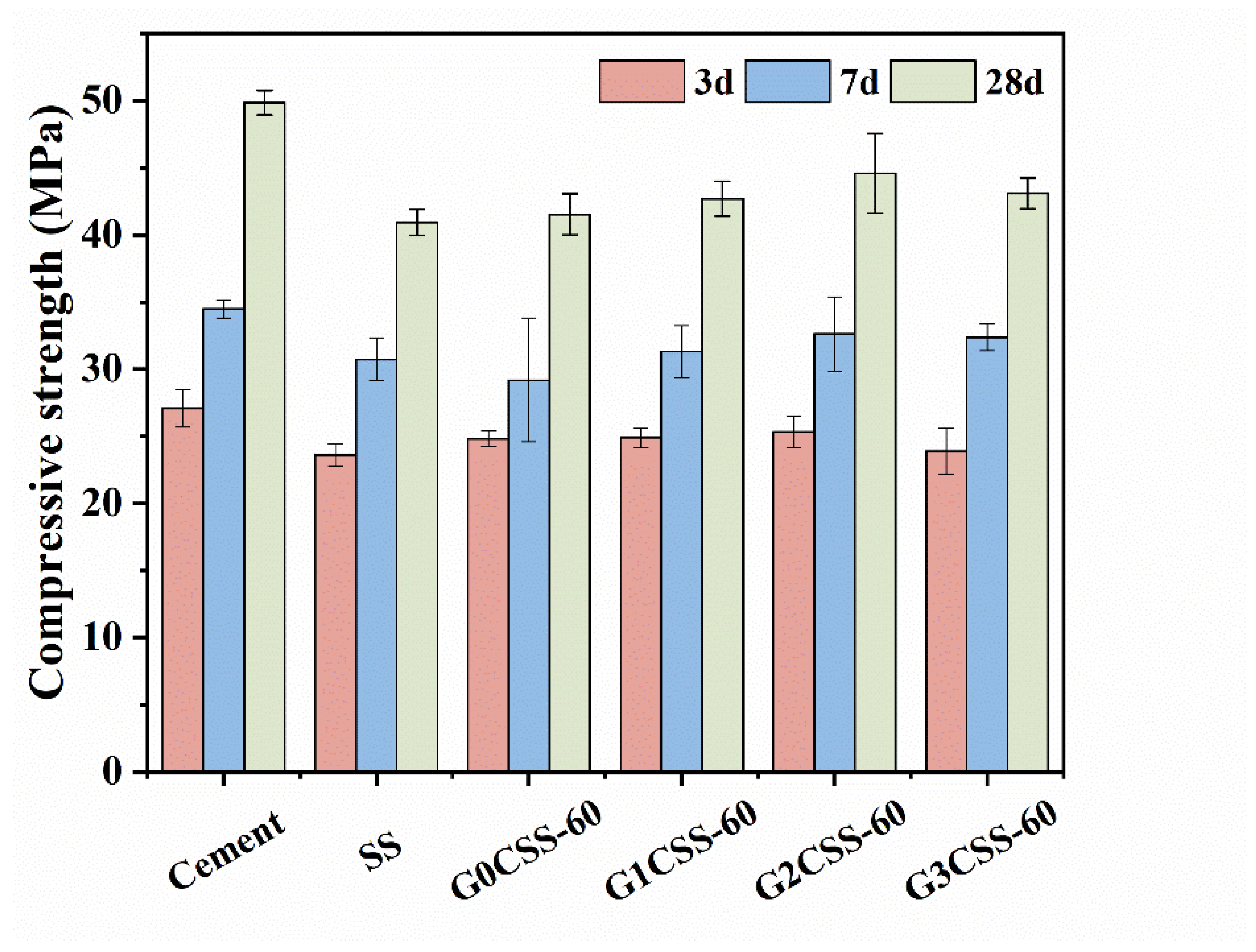 Materials 17 00451 g008