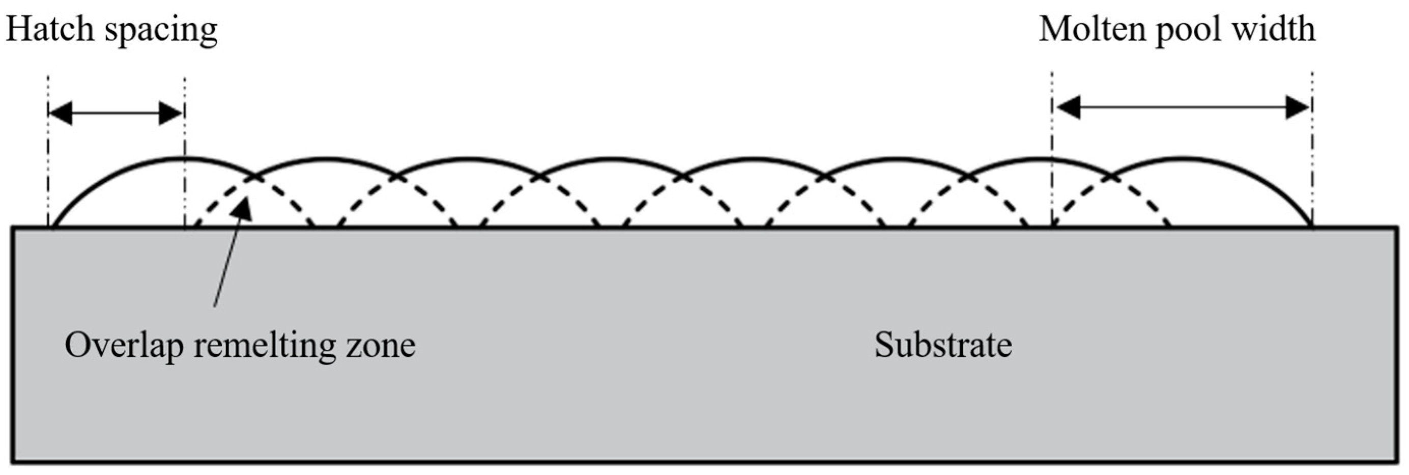 Materials 17 00452 g003