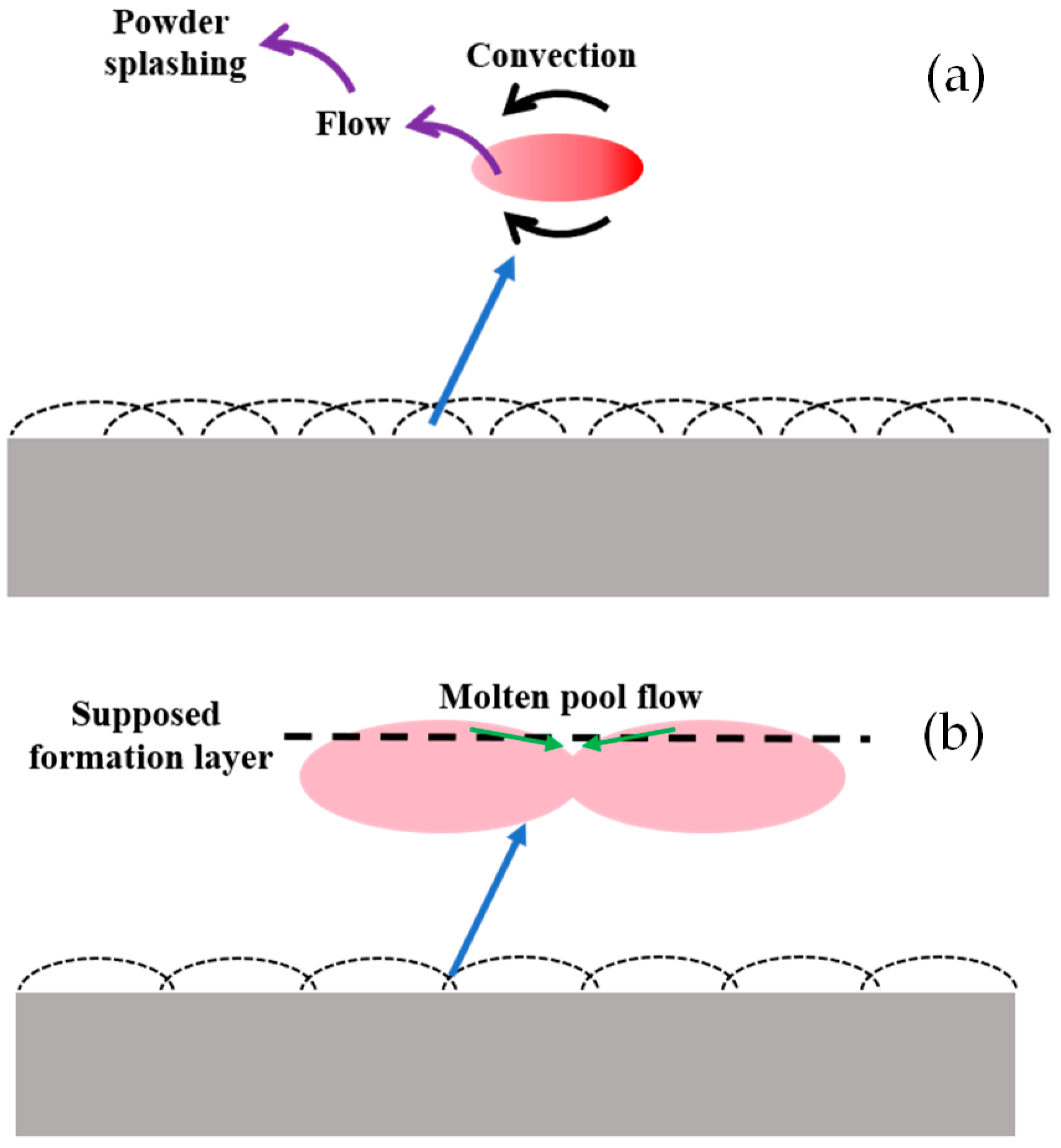 Materials 17 00452 g008