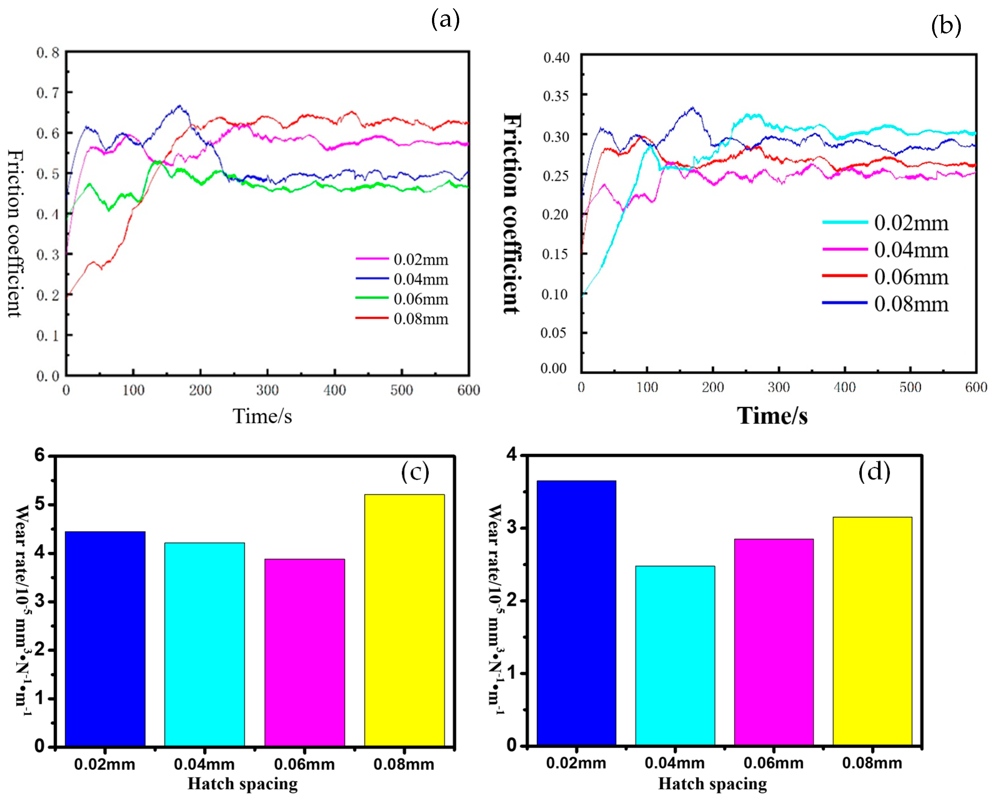 Materials 17 00452 g012