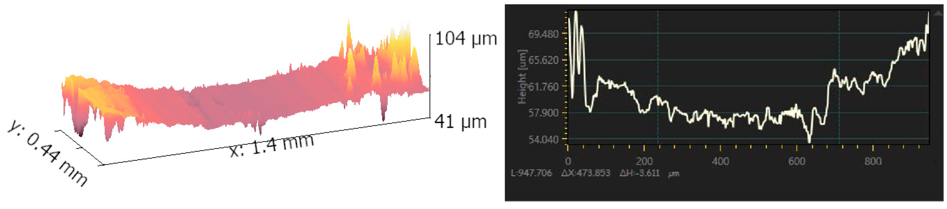 Materials 17 00452 g013