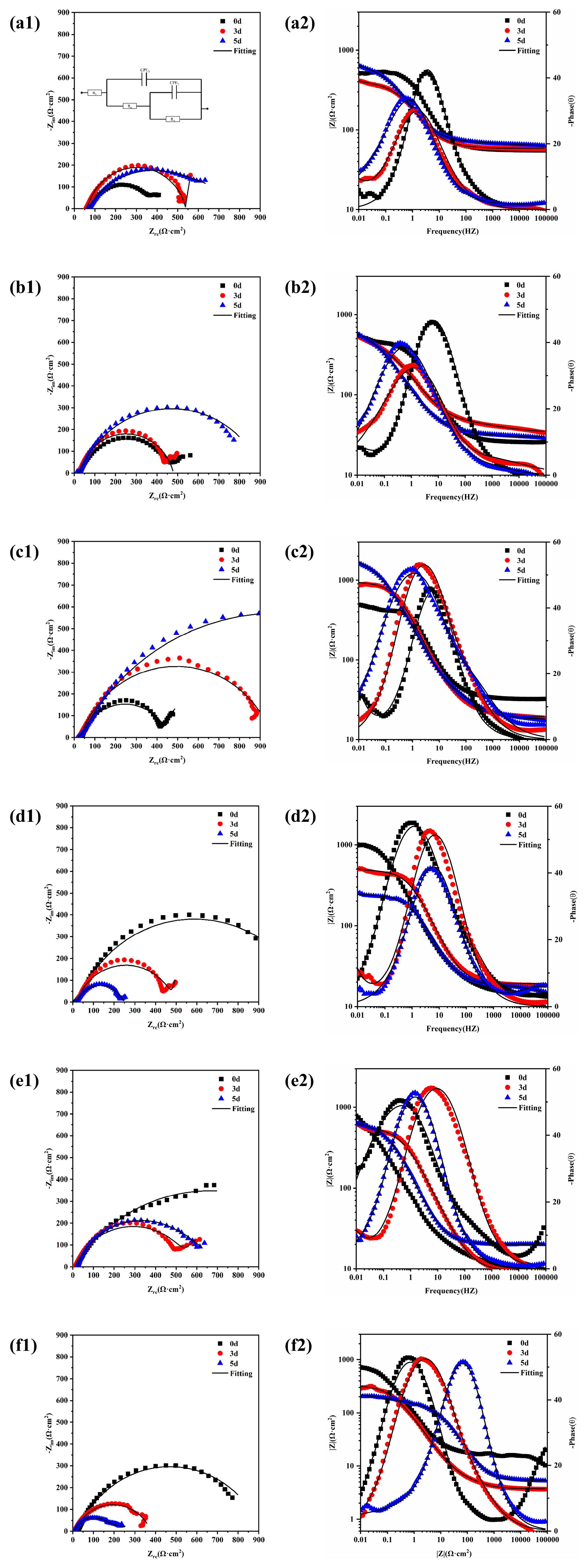 Materials 17 00457 g008