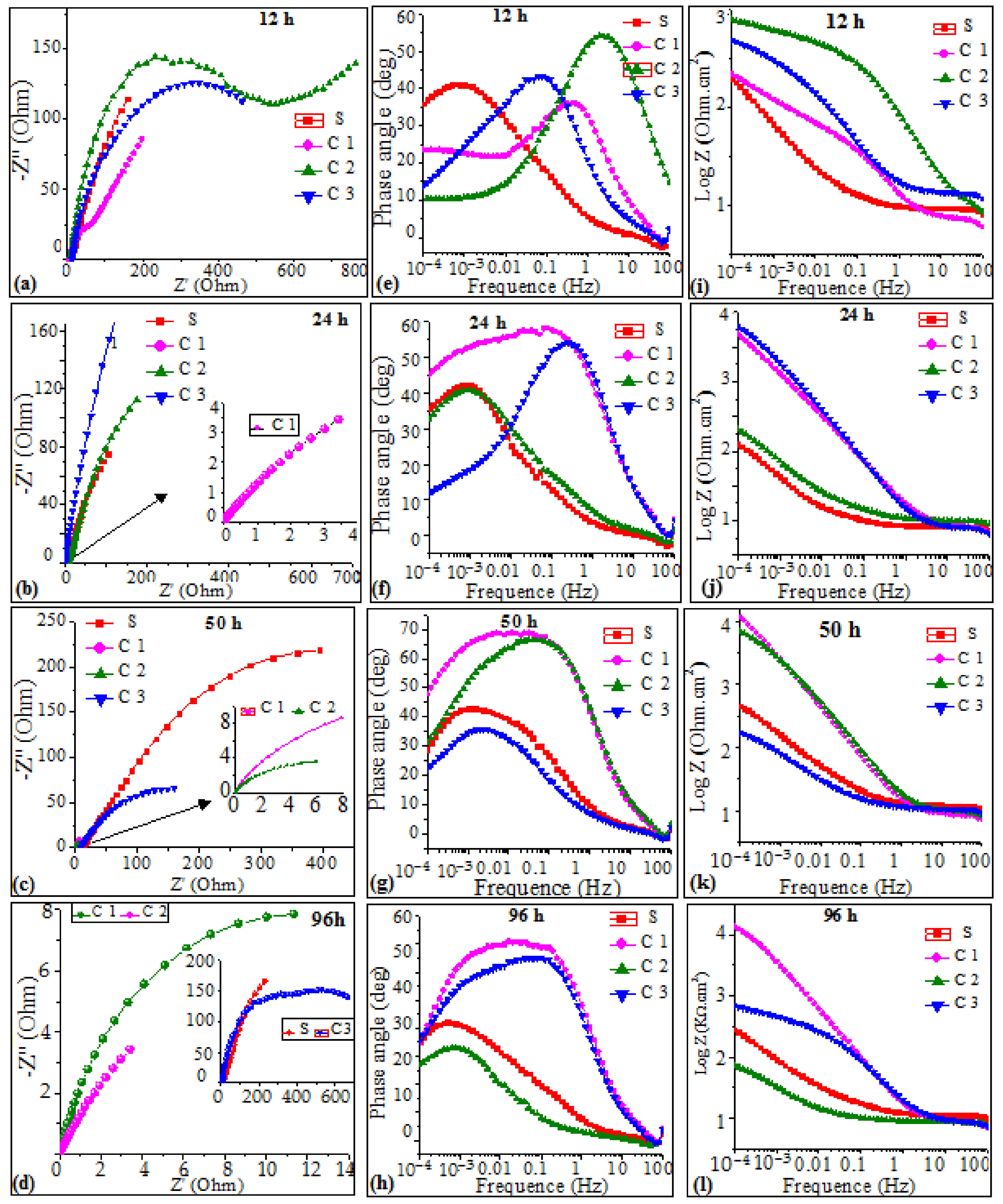 Materials 17 00458 g006