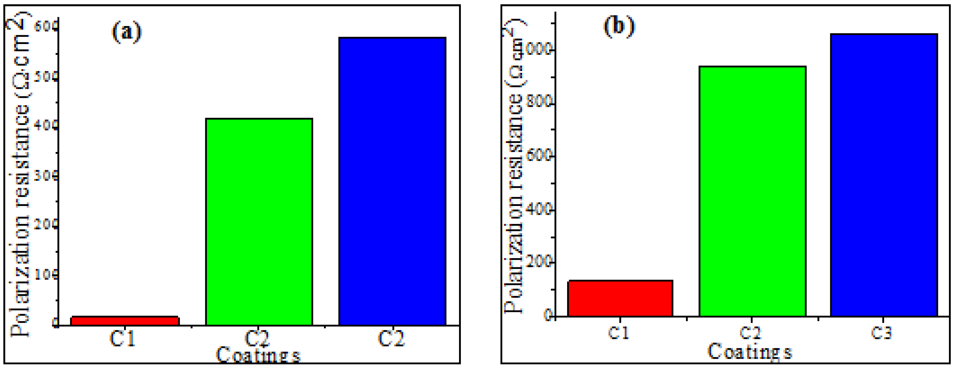 Materials 17 00458 g010