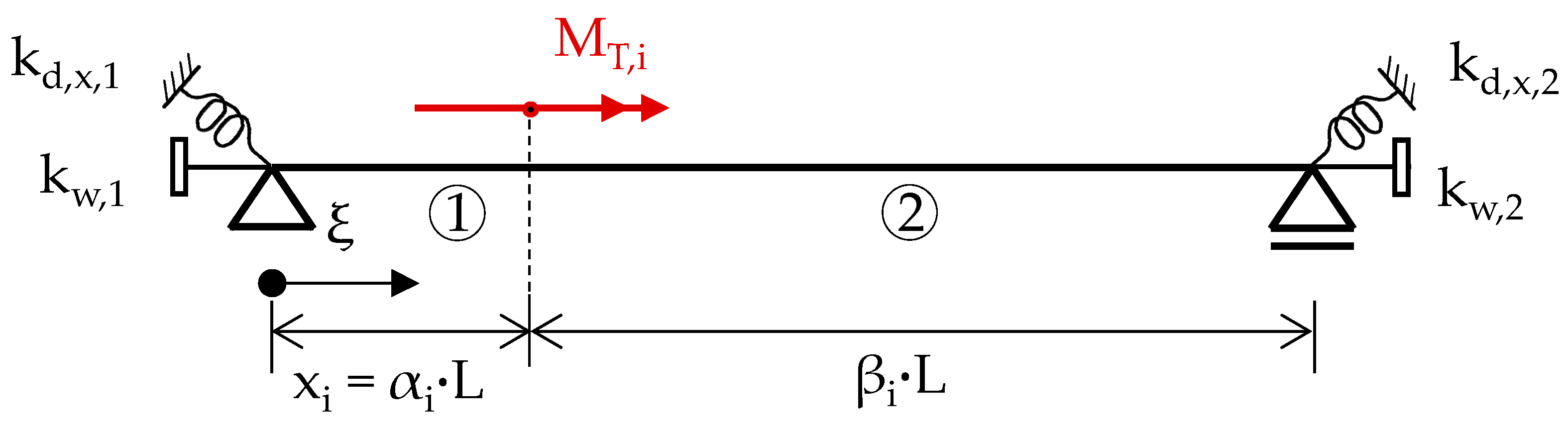 Materials 17 00460 g003