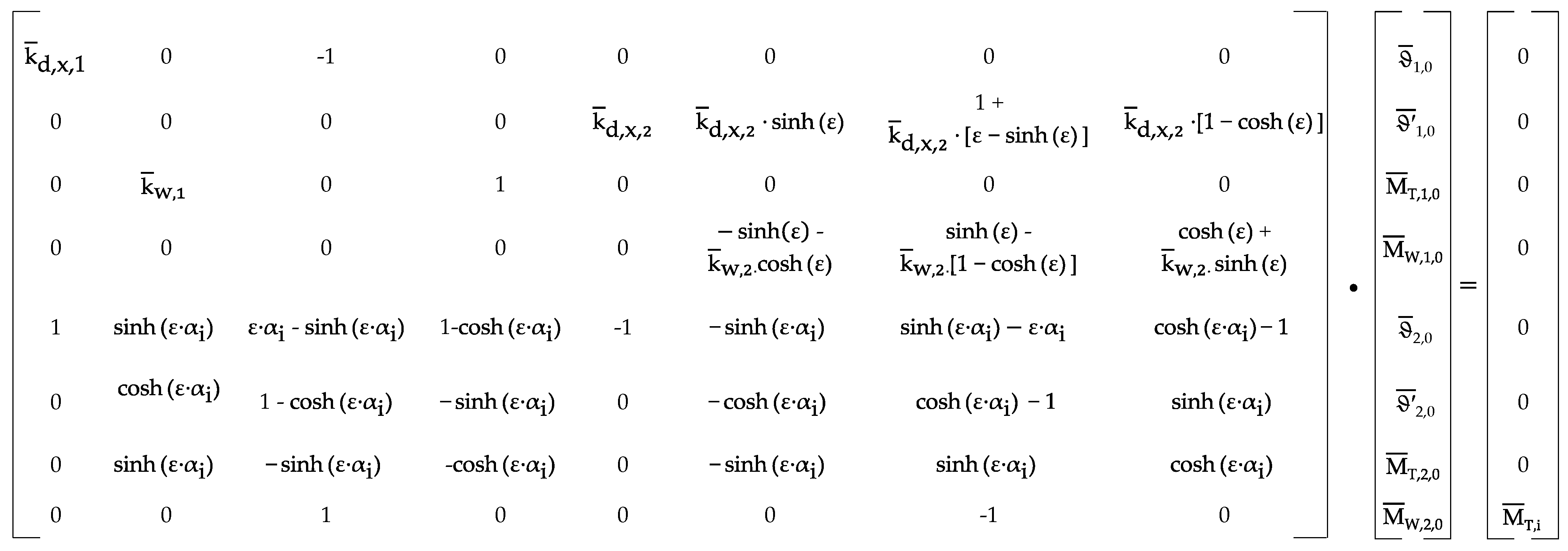 Materials 17 00460 g004