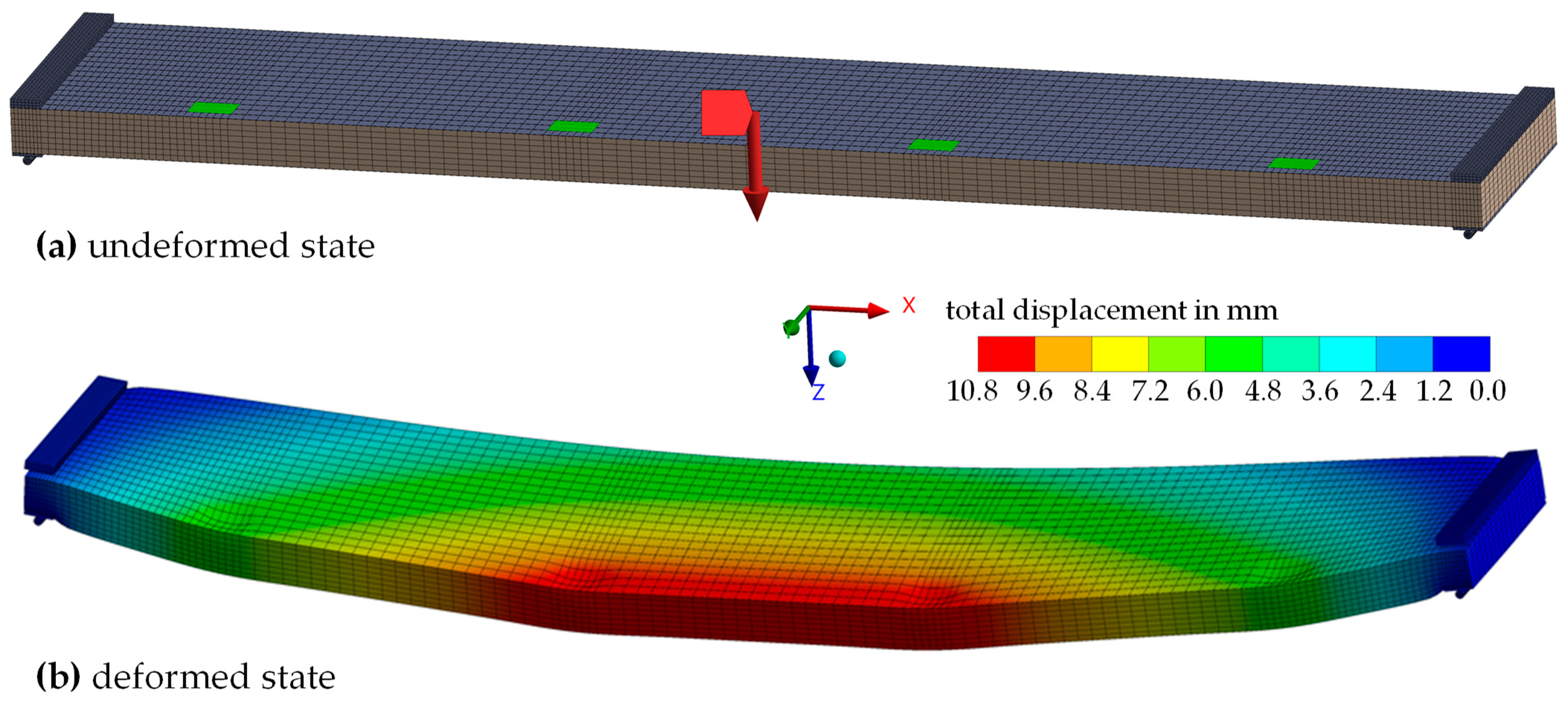 Materials 17 00460 g009