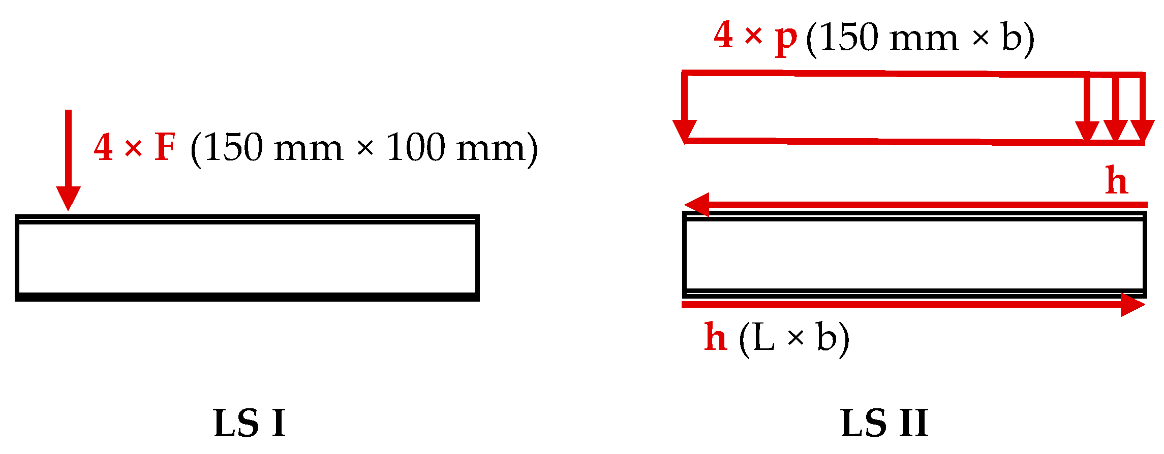 Materials 17 00460 g010