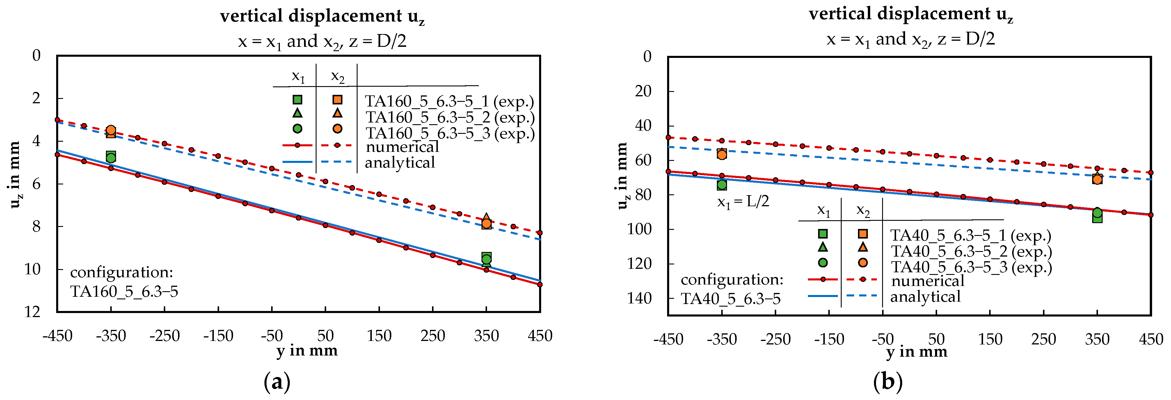 Materials 17 00460 g012