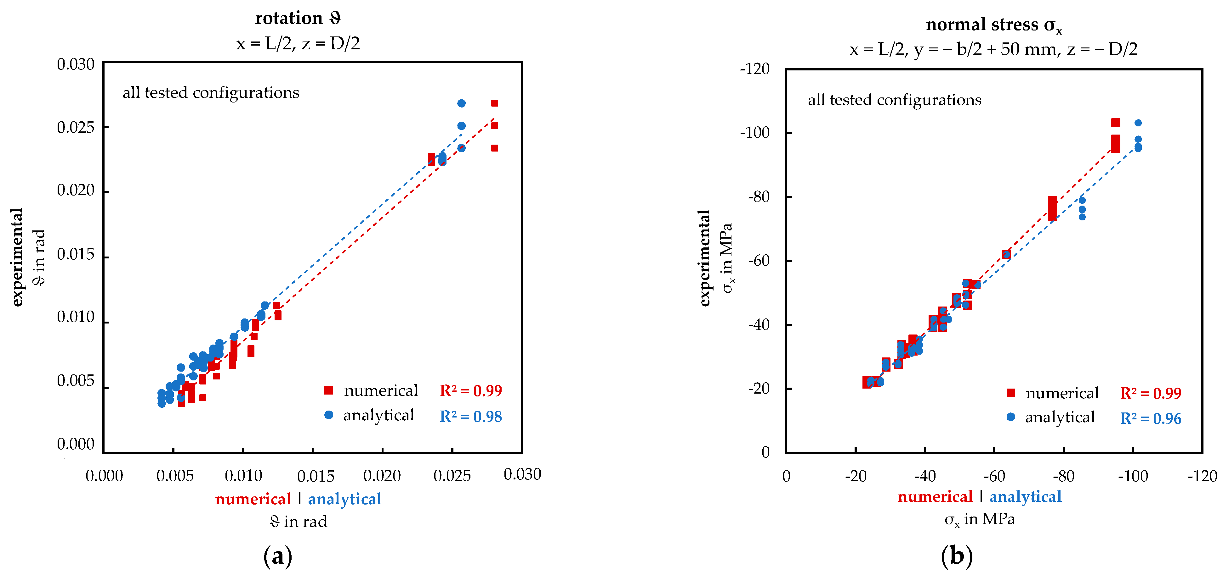 Materials 17 00460 g014