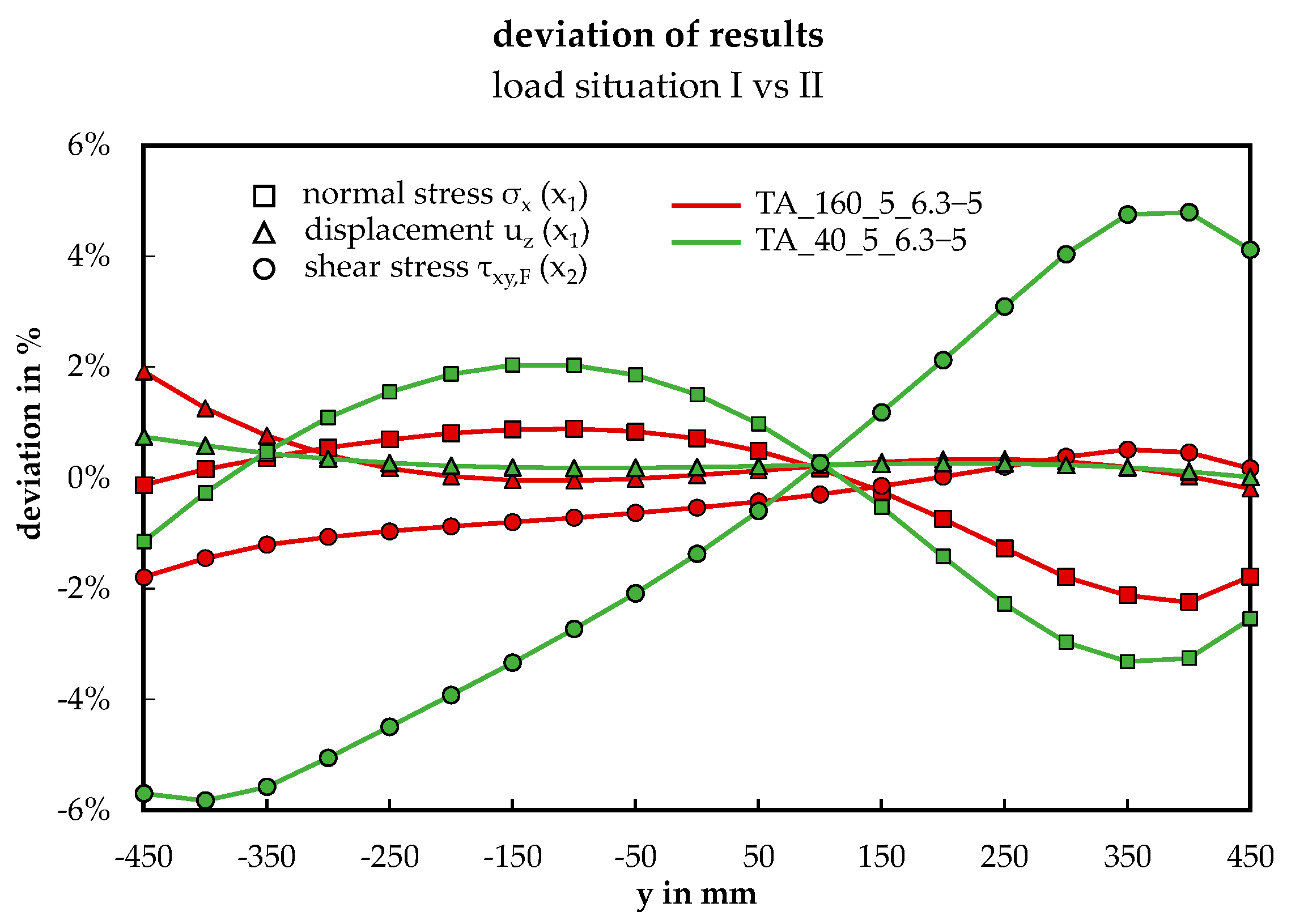 Materials 17 00460 g016