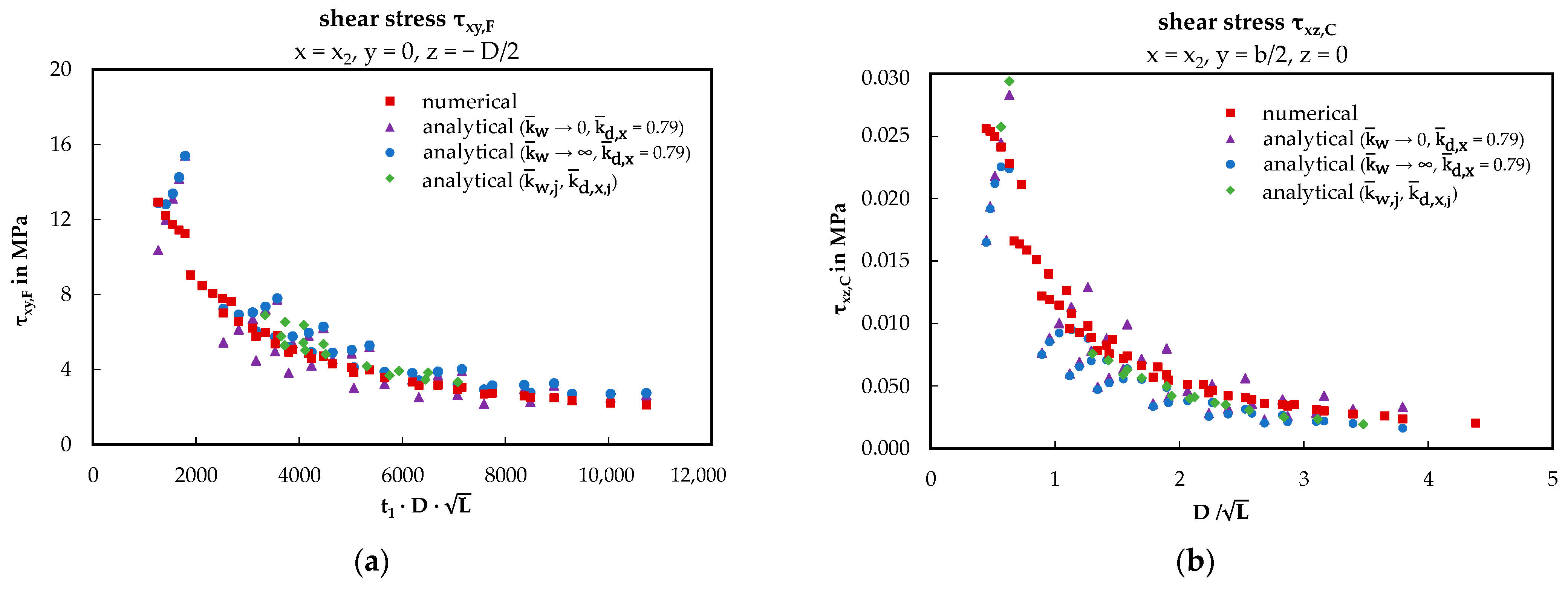 Materials 17 00460 g018