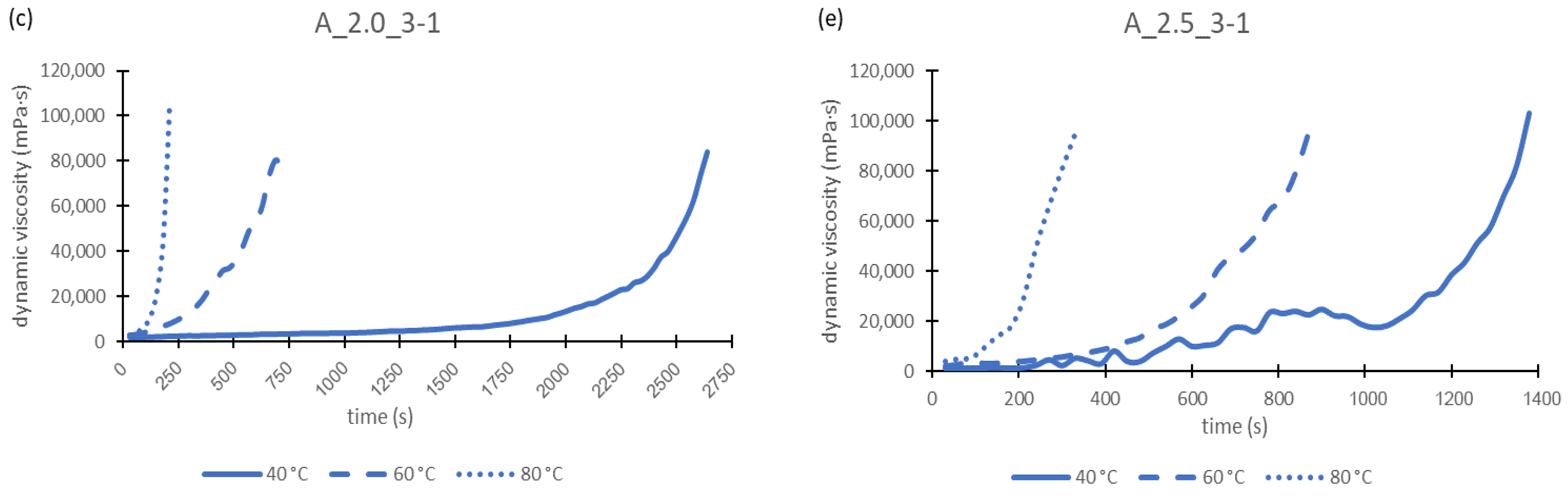 Materials 17 00463 g004b