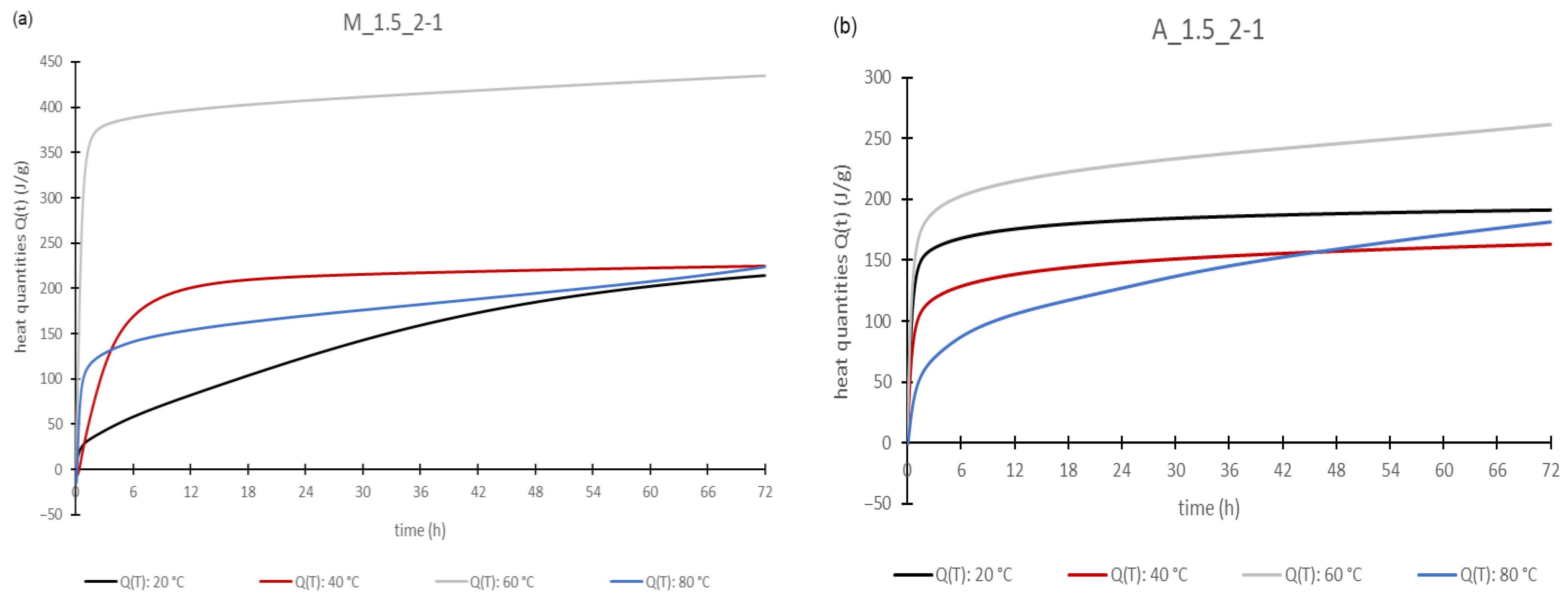 Materials 17 00463 g006