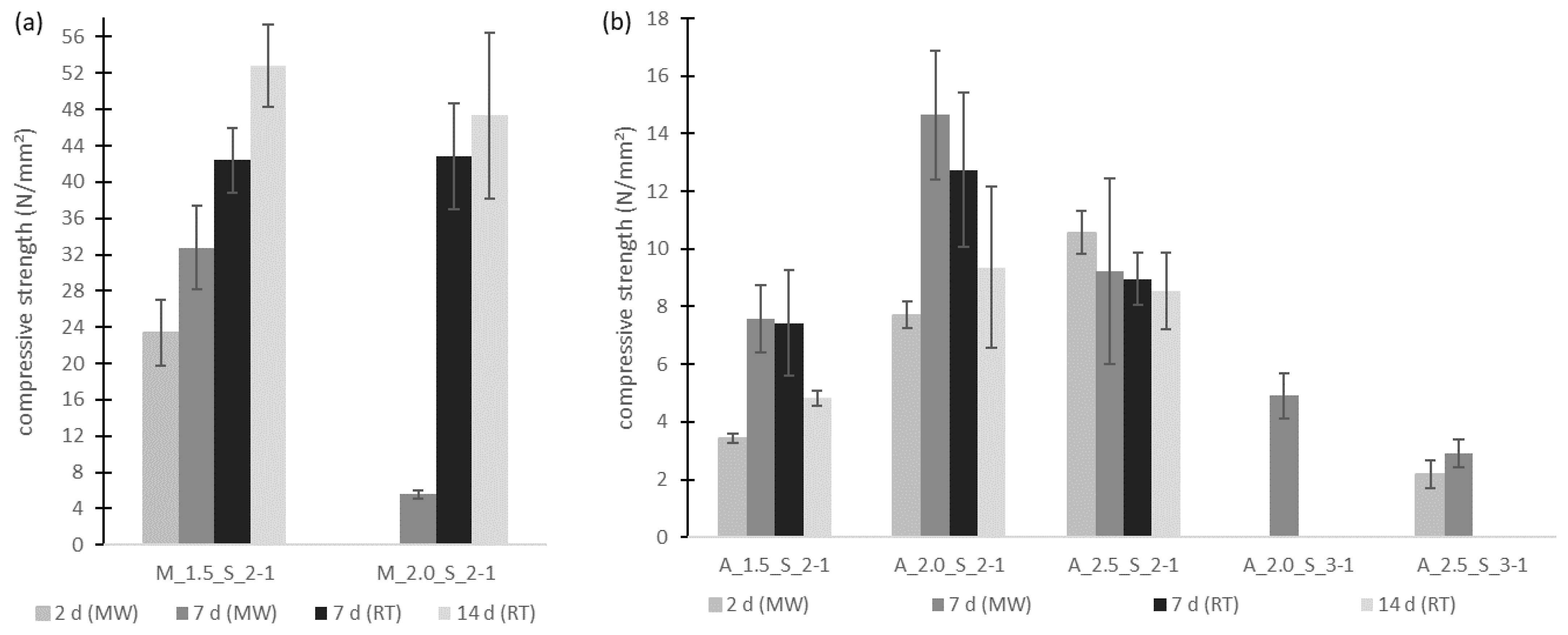 Materials 17 00463 g008
