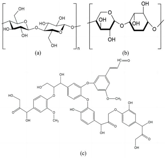 Materials 17 00467 g001