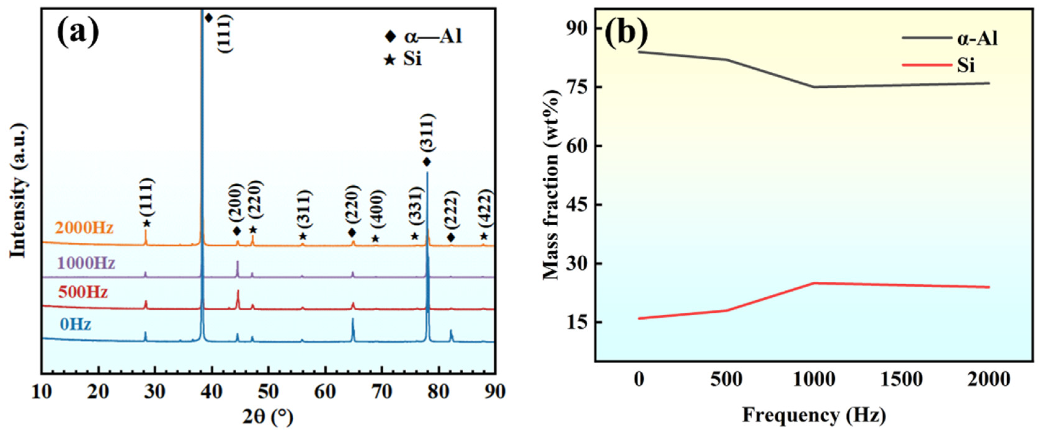 Materials 17 00468 g004